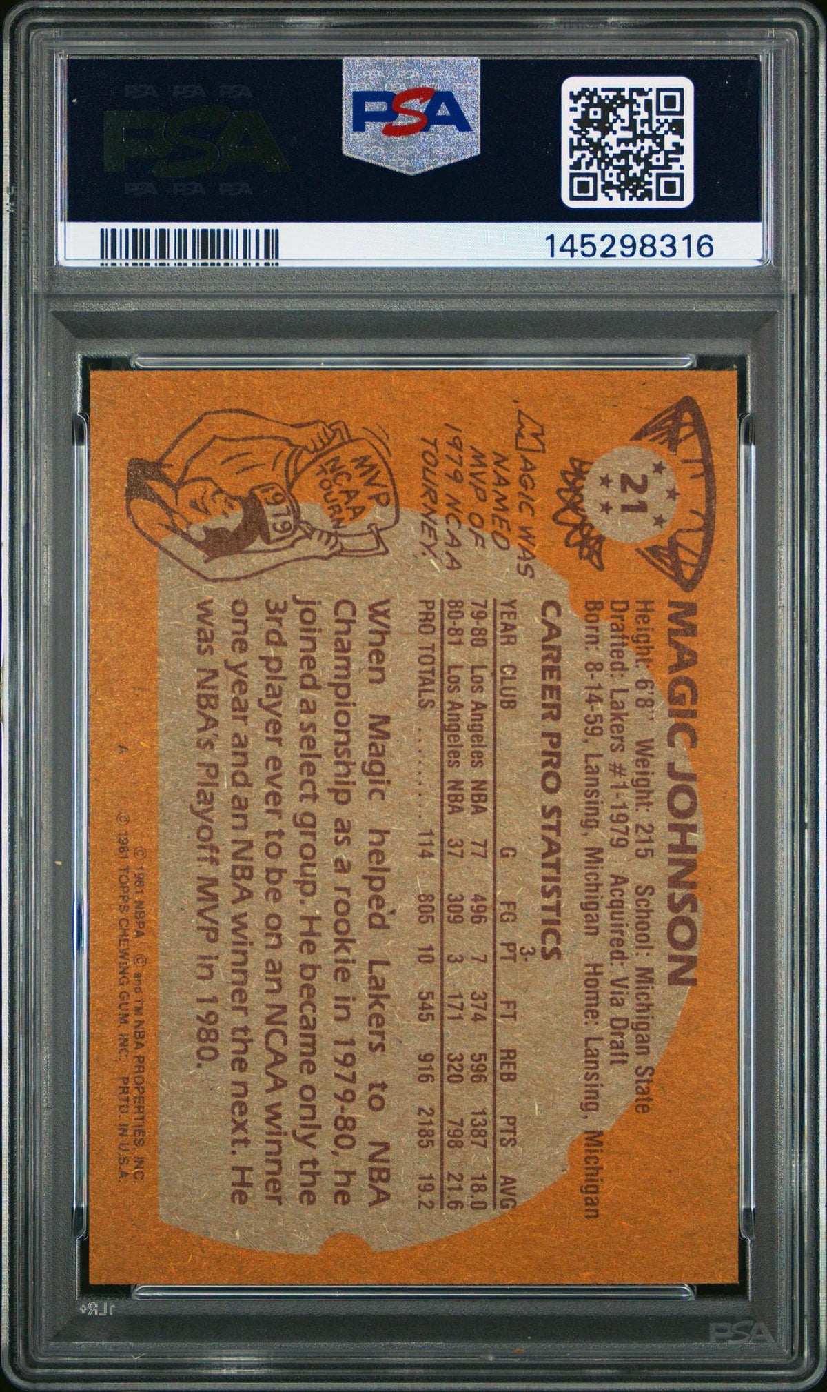 1981 Topps Magic Johnson #21 PSA 7 – Monmouth Sports Cards