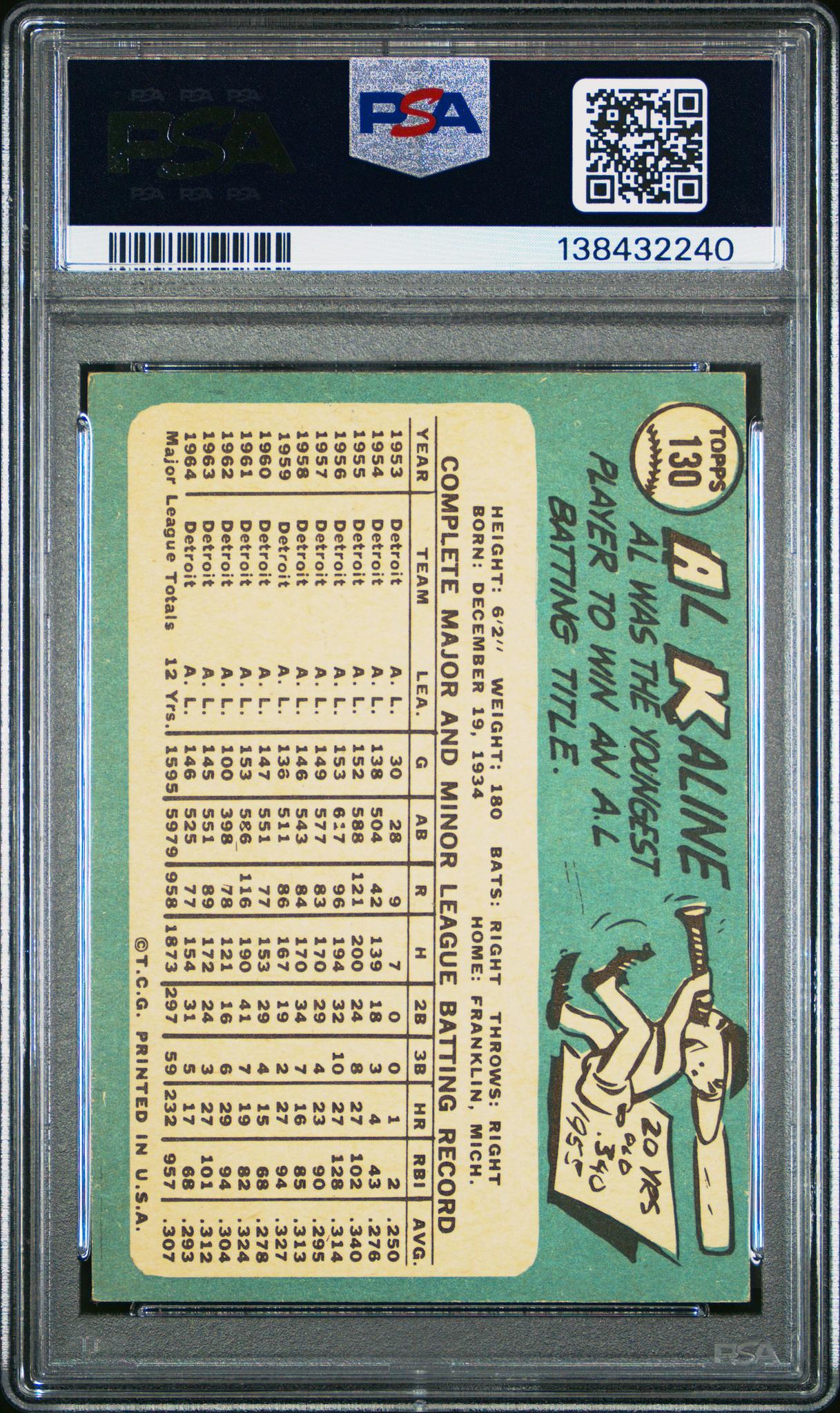 1965 Topps Al Kaline #130 PSA 4