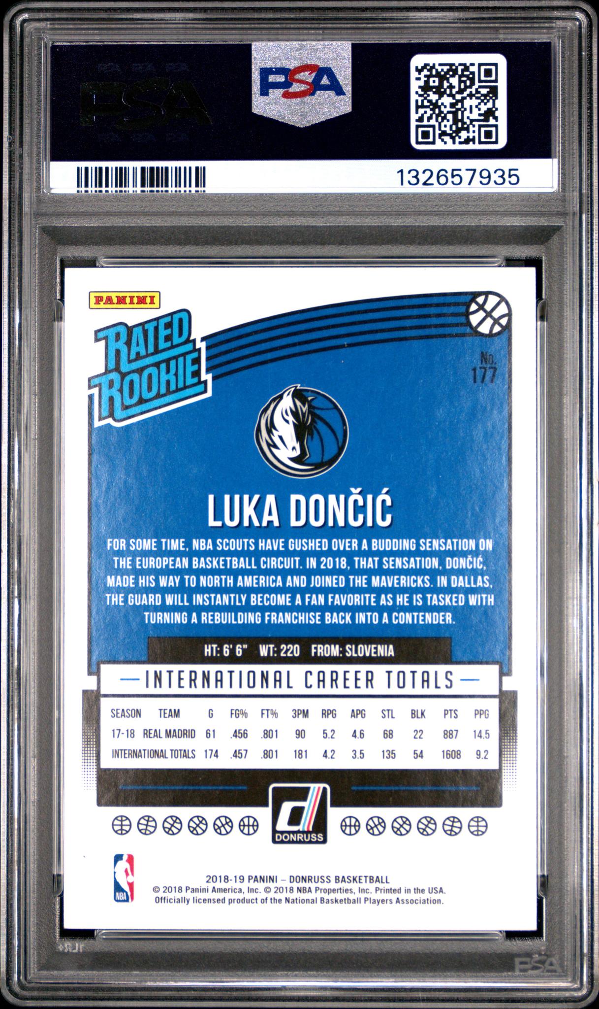 2018 Panini Donruss Rated Rookie Luka Doncic #177 PSA 8