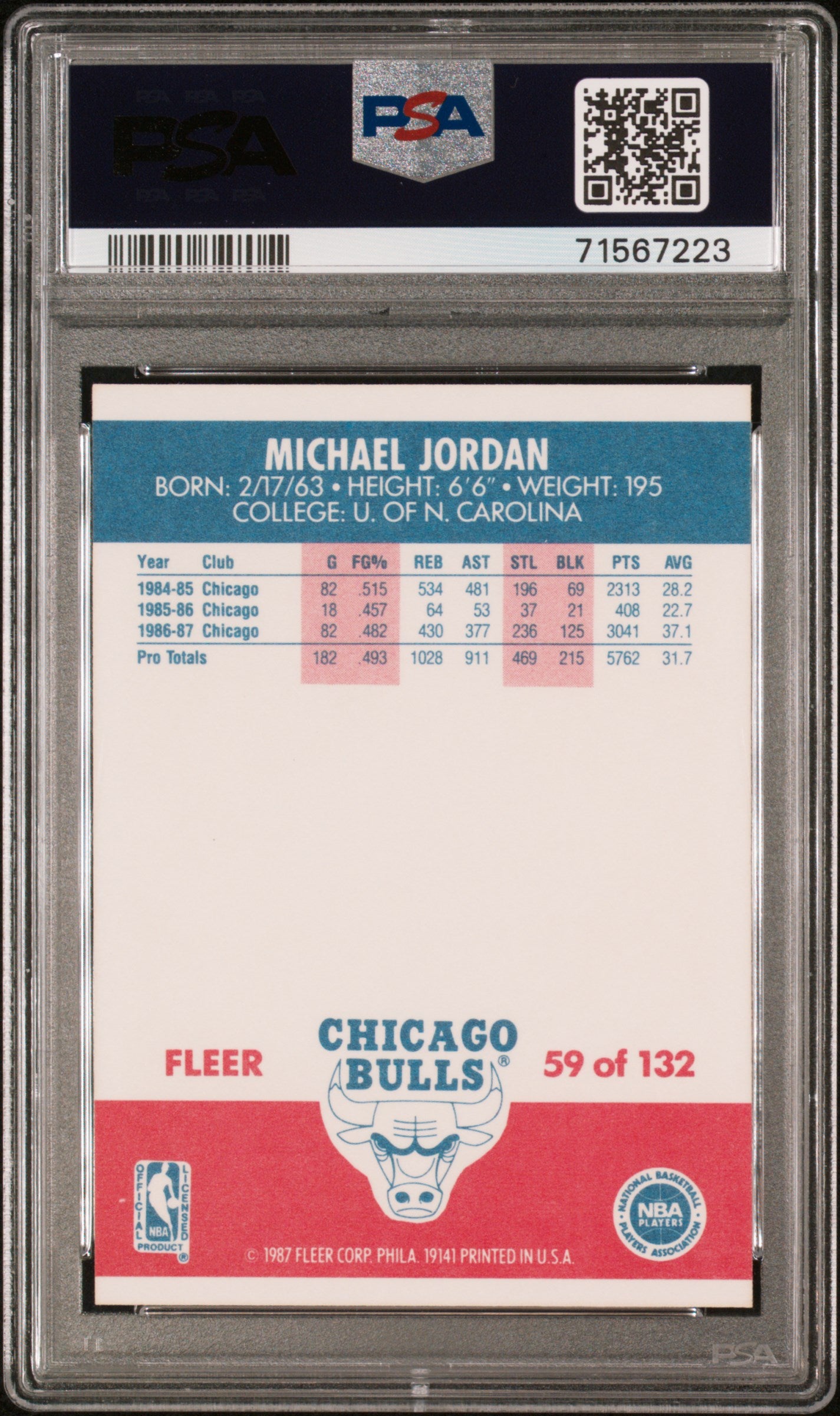 1987 Fleer Michael Jordan #59 PSA 7