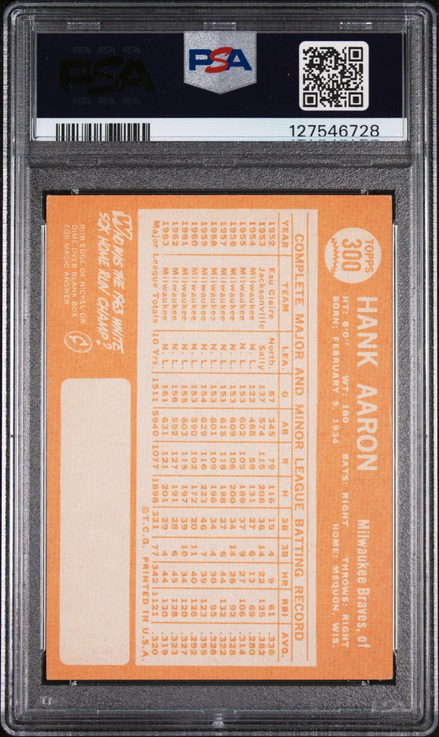 1964 Topps Hank Aaron #300 PSA 5