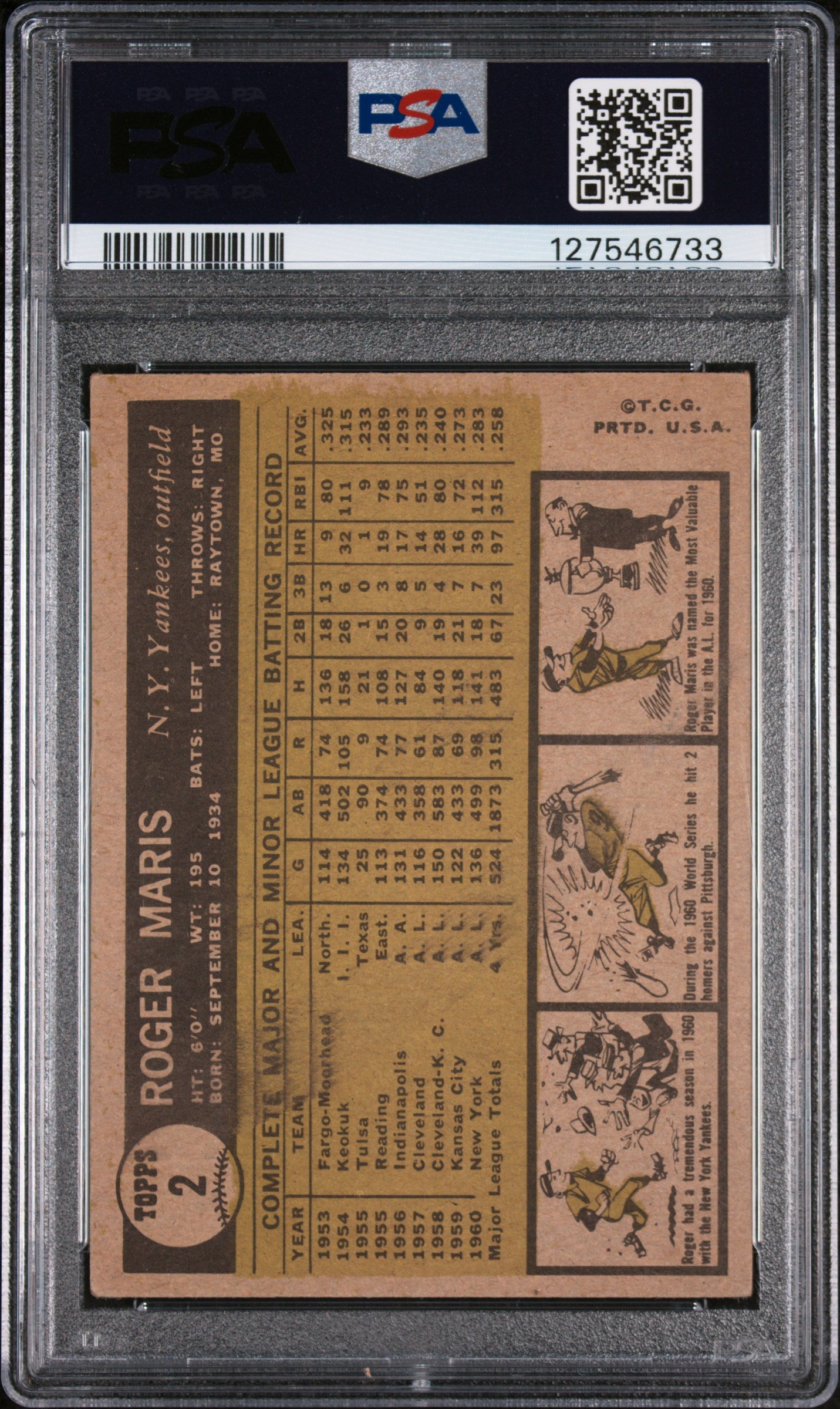 1961 Topps Roger Maris #2 PSA 4