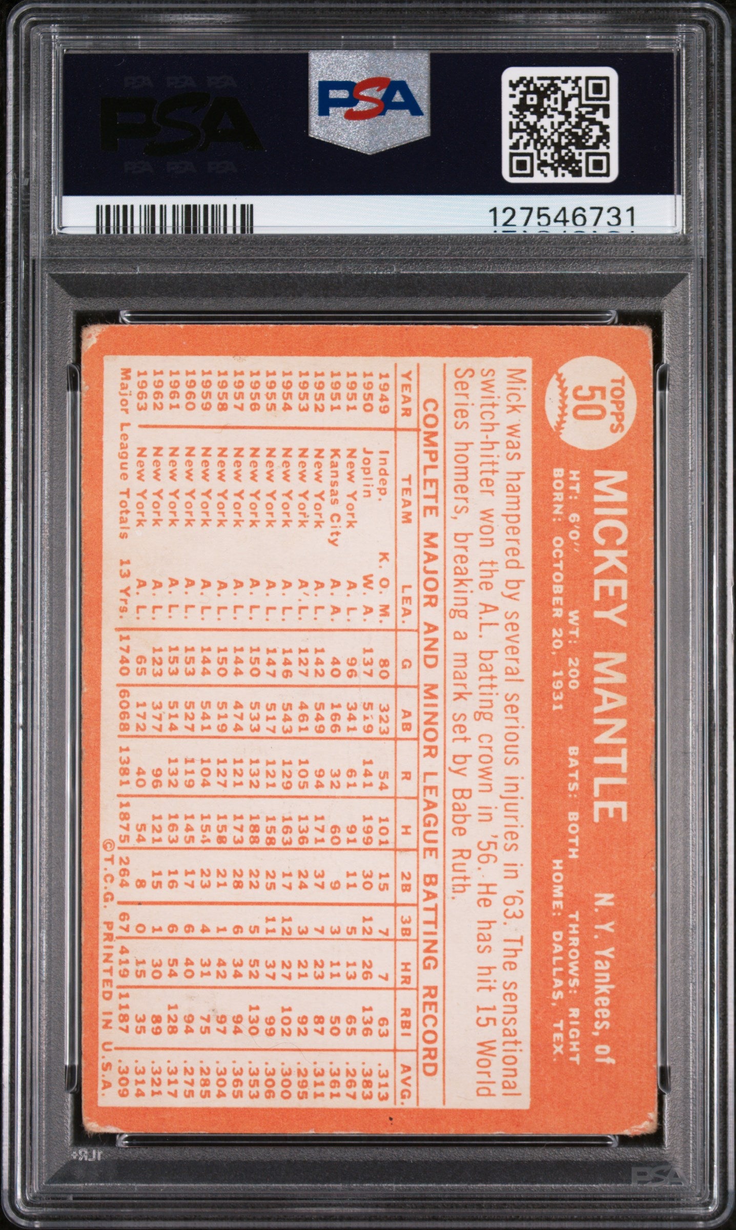1964 Topps Mickey Mantle #50 PSA 1