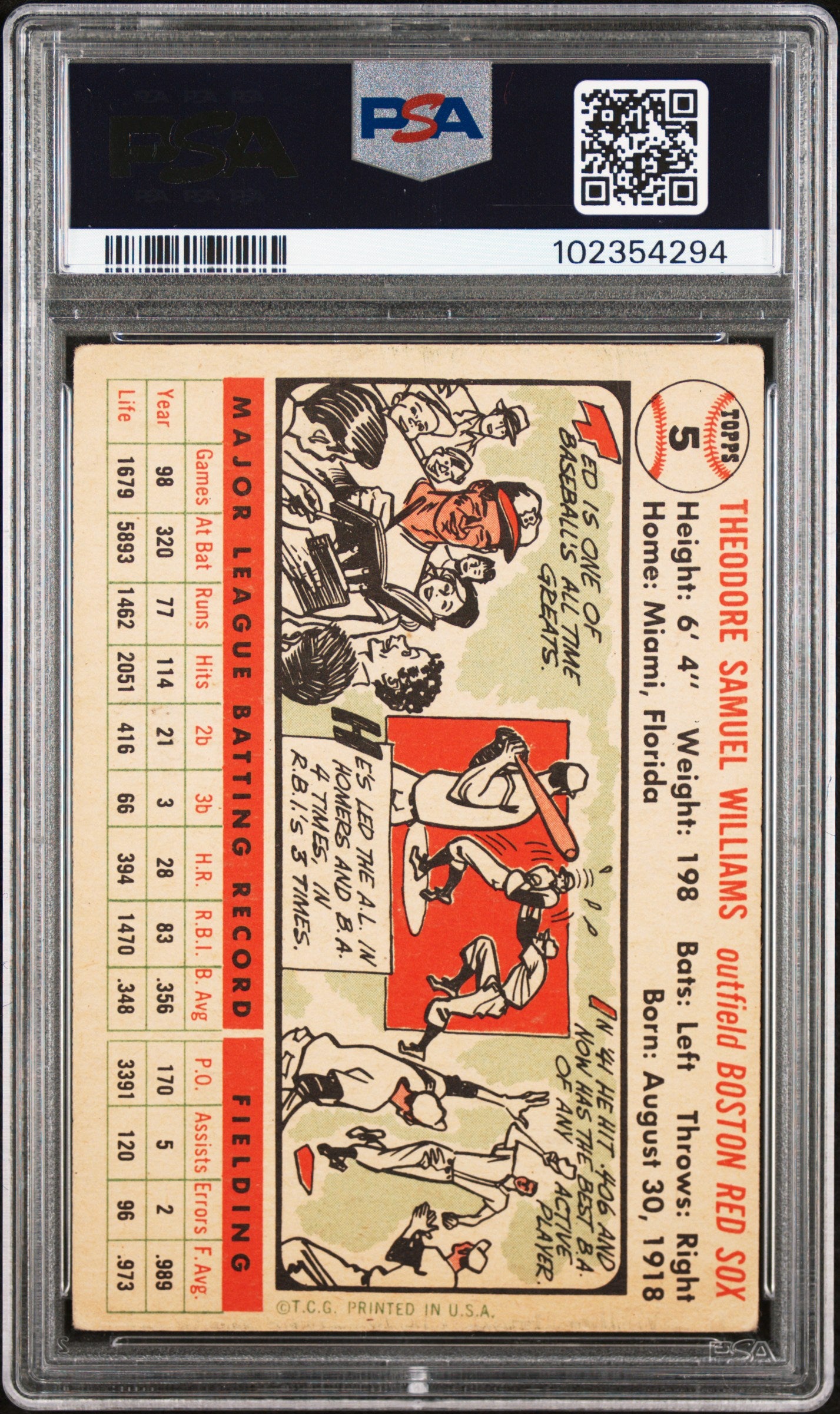 1956 Topps White Back Ted Williams #5 PSA 3