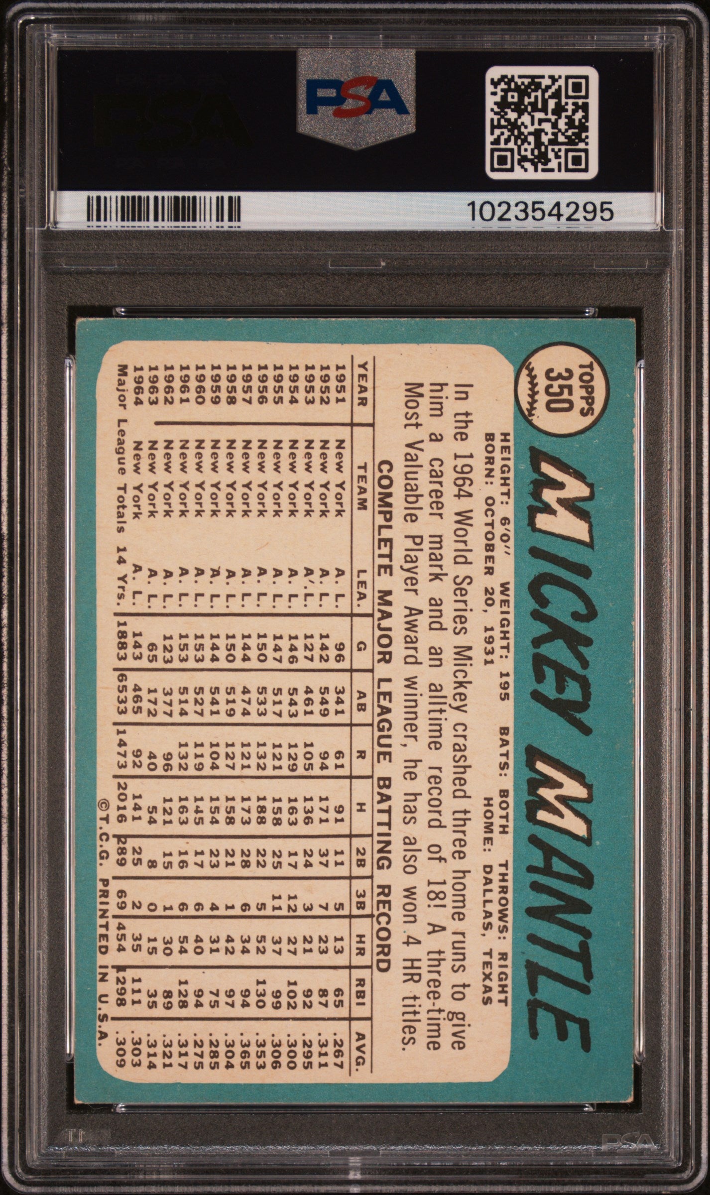 1965 Topps Mickey Mantle #350 PSA 4