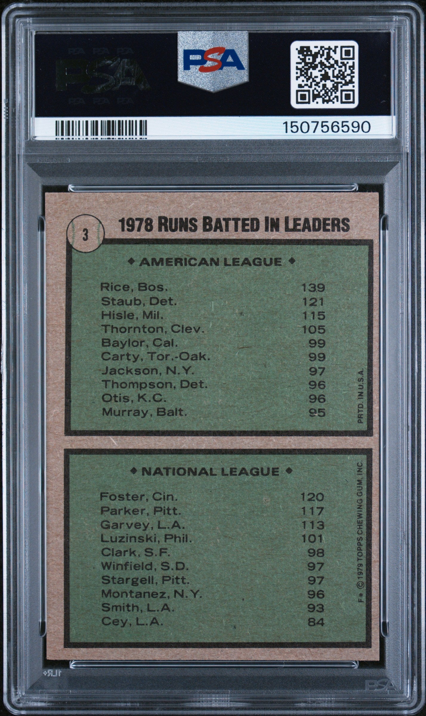 1979 Topps George Foster/Jim Rice #3 PSA 6