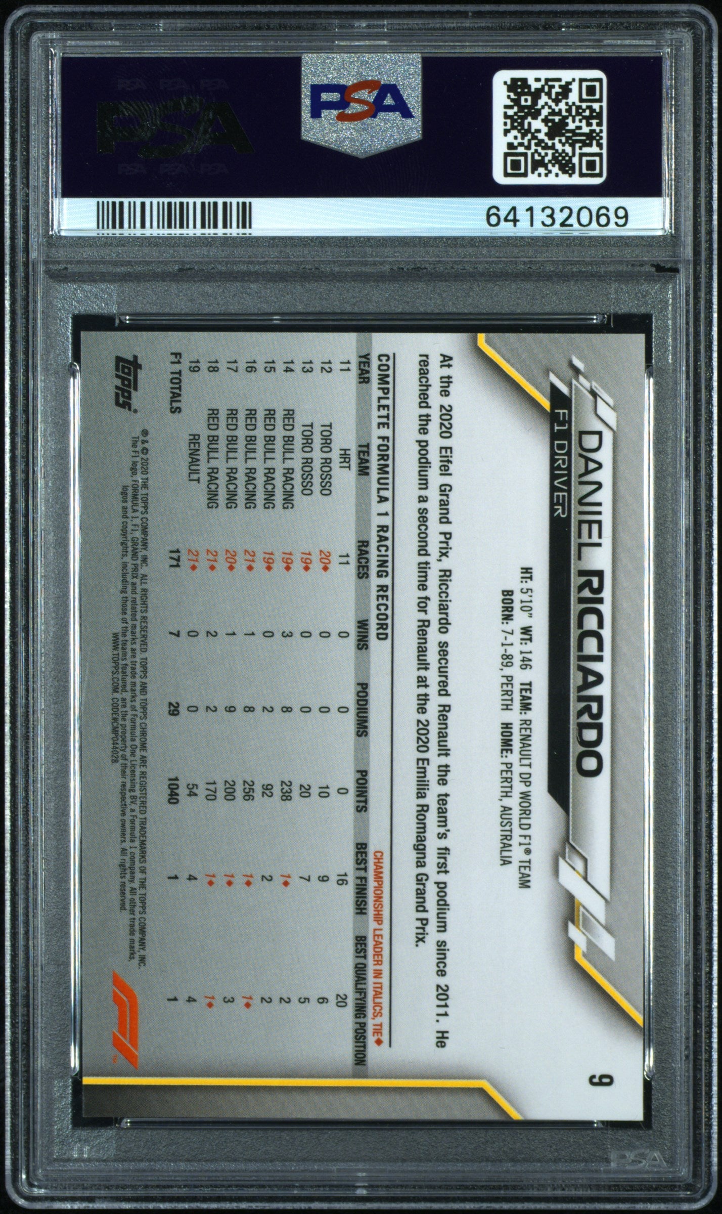 2020 Topps Chrome Formula 1 Daniel Ricciardo #9 PSA 10