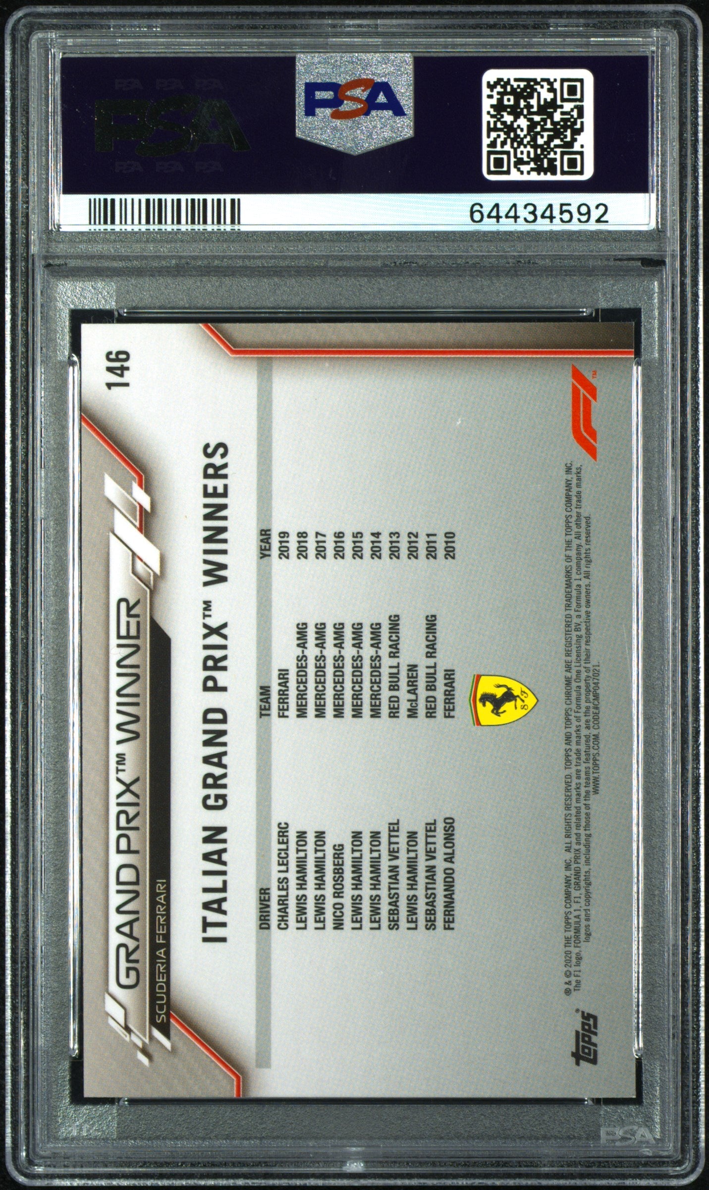 2020 Topps Chrome Sapphire Formula 1 Charles Leclerc #146 PSA 9