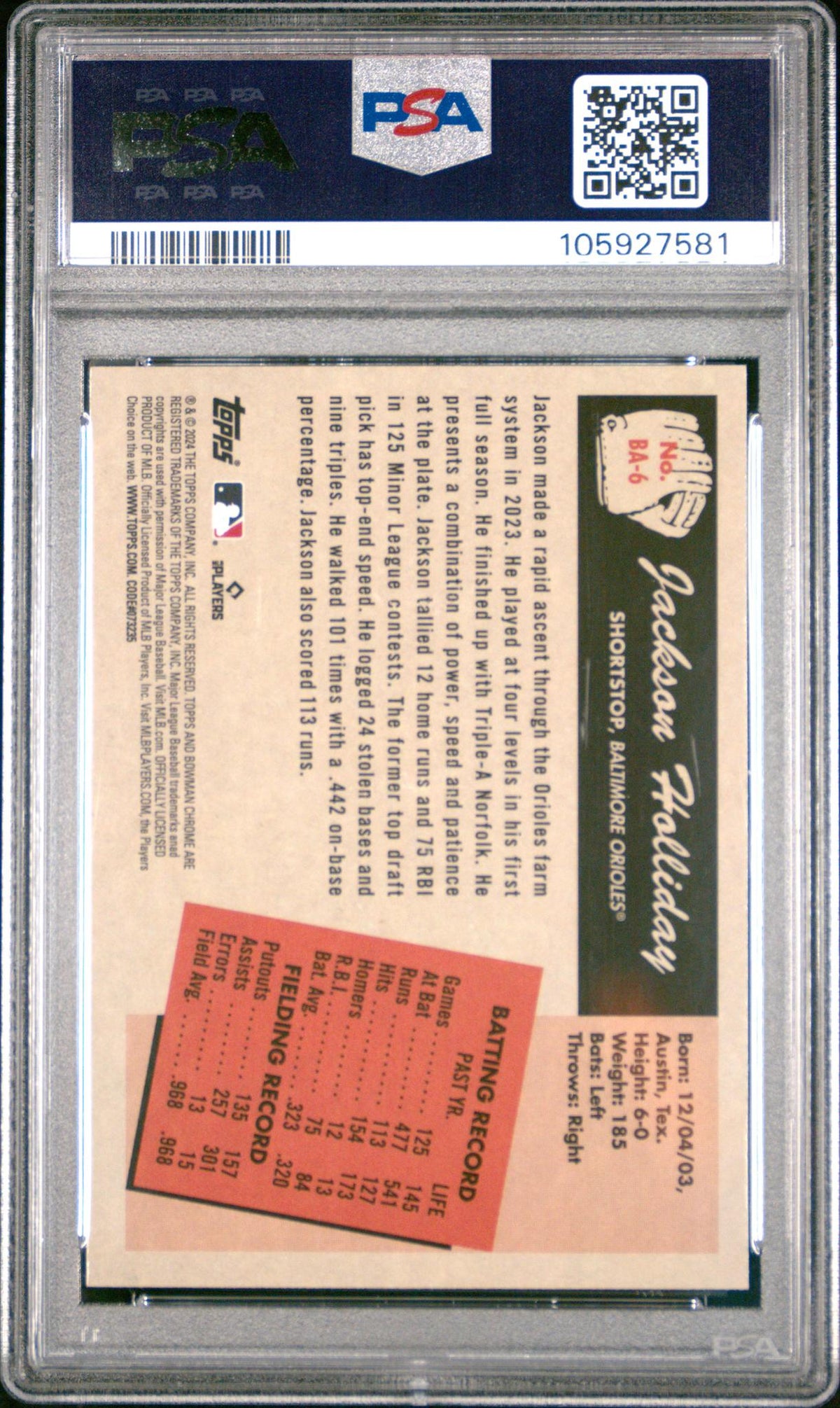 2024 Bowman 1955 Anime Jackson Holliday #BA-6 PSA 10