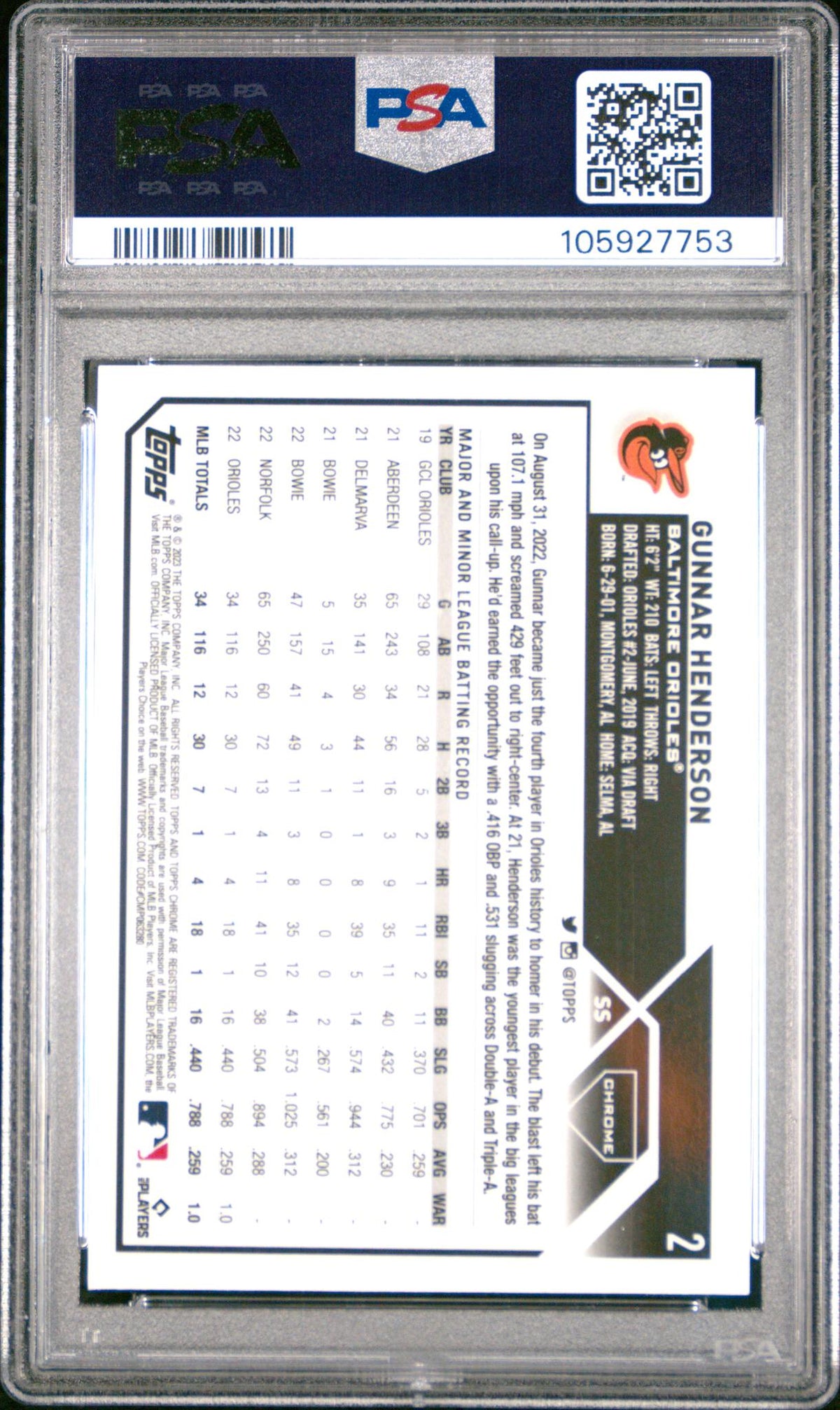 2023 Topps Chrome Logofractor Blue Refractor Gunnar Henderson #2 /150 PSA 10