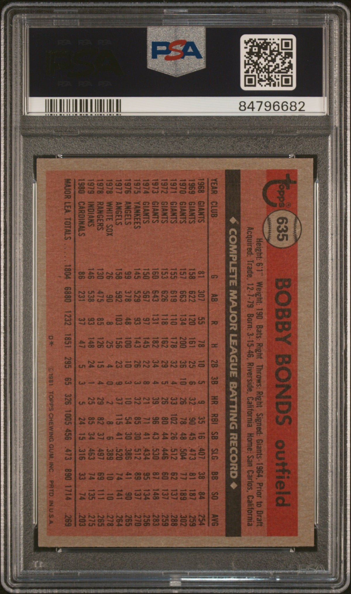 1981 Topps Bobby Bonds #635 PSA 7