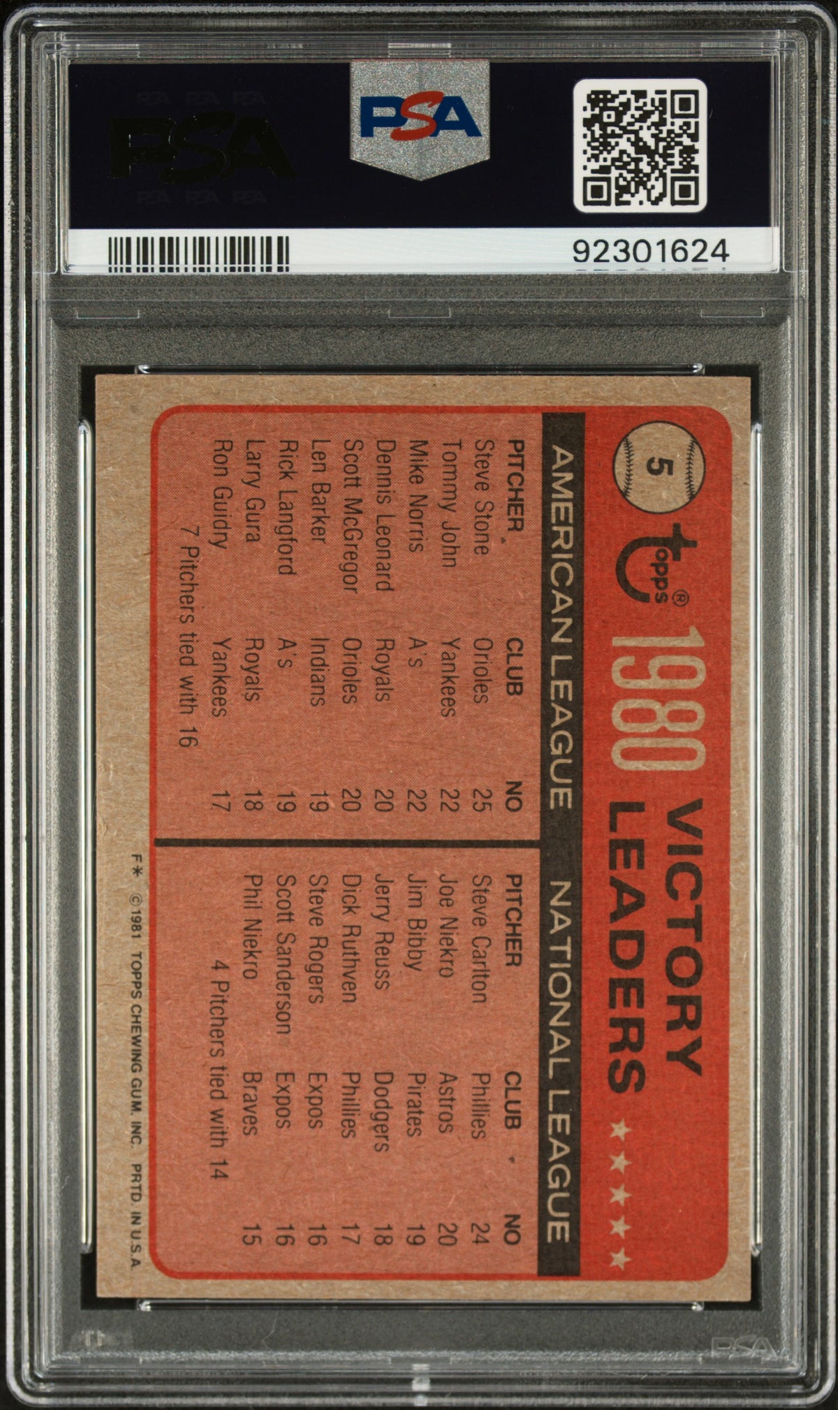 1981 Topps Victory Leaders Steve Carlton/Steve Stone #5 PSA 8