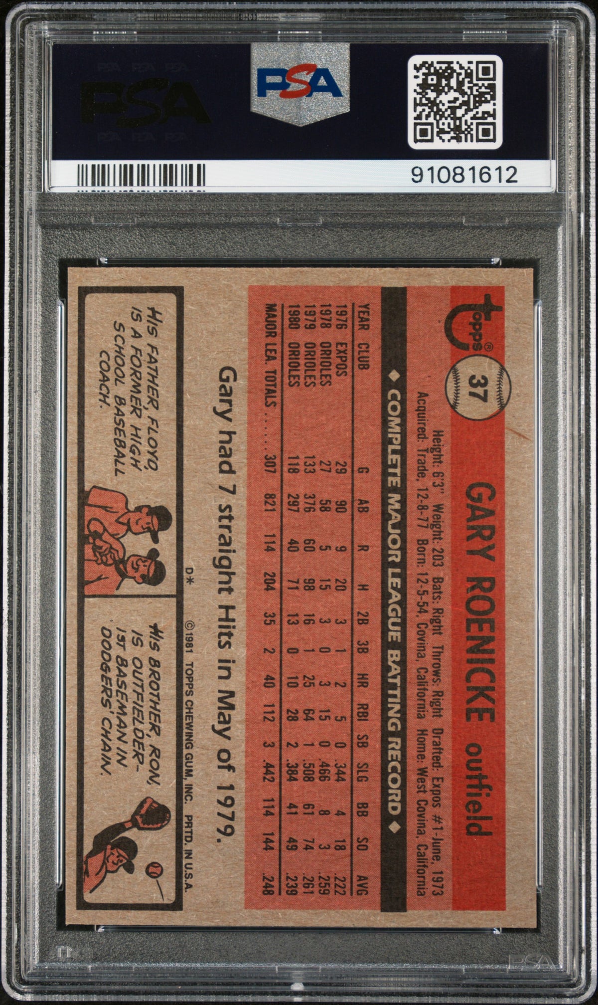 1981 Topps Gary Roenicke #37 PSA 7