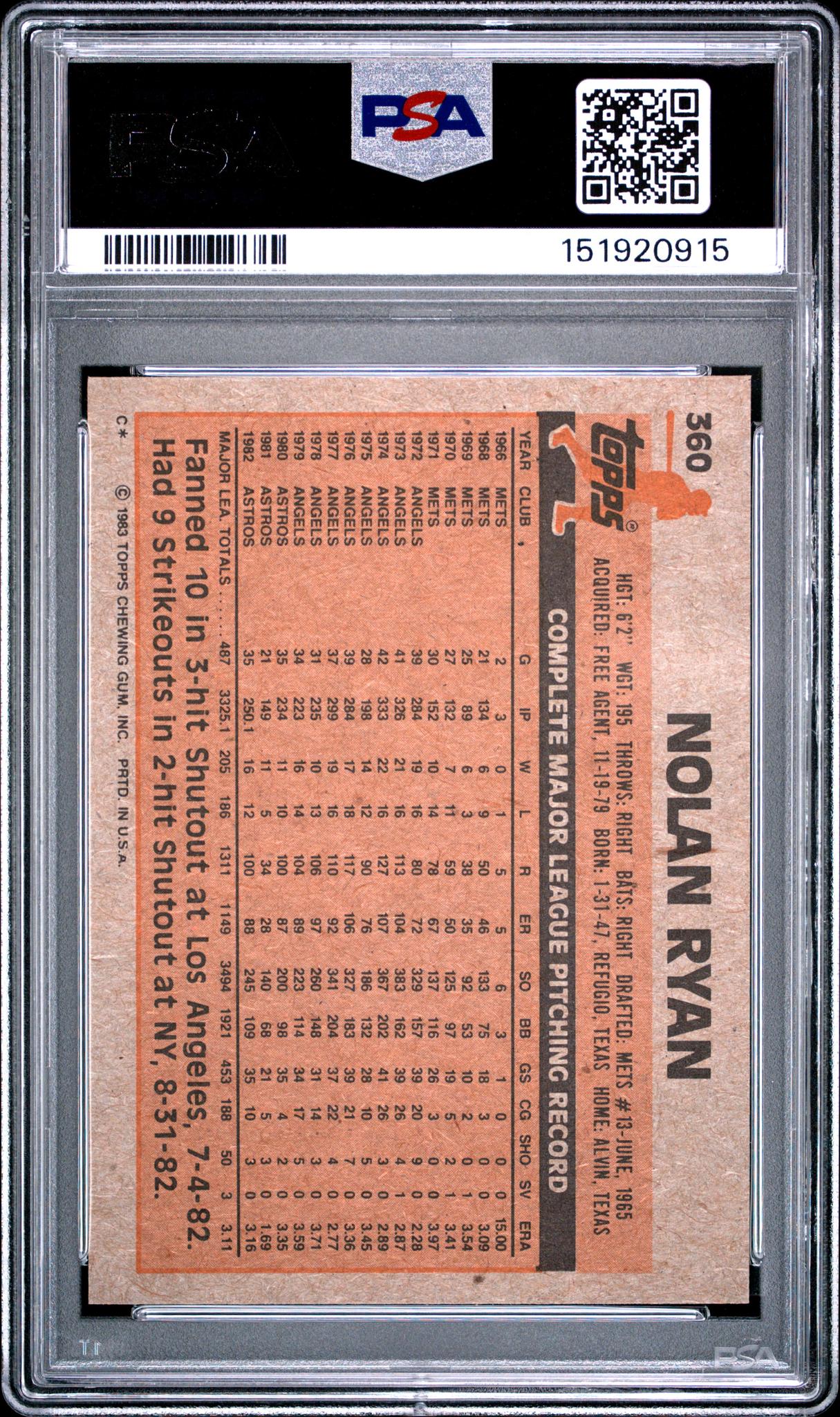 1983 Topps Nolan Ryan #360 PSA 8