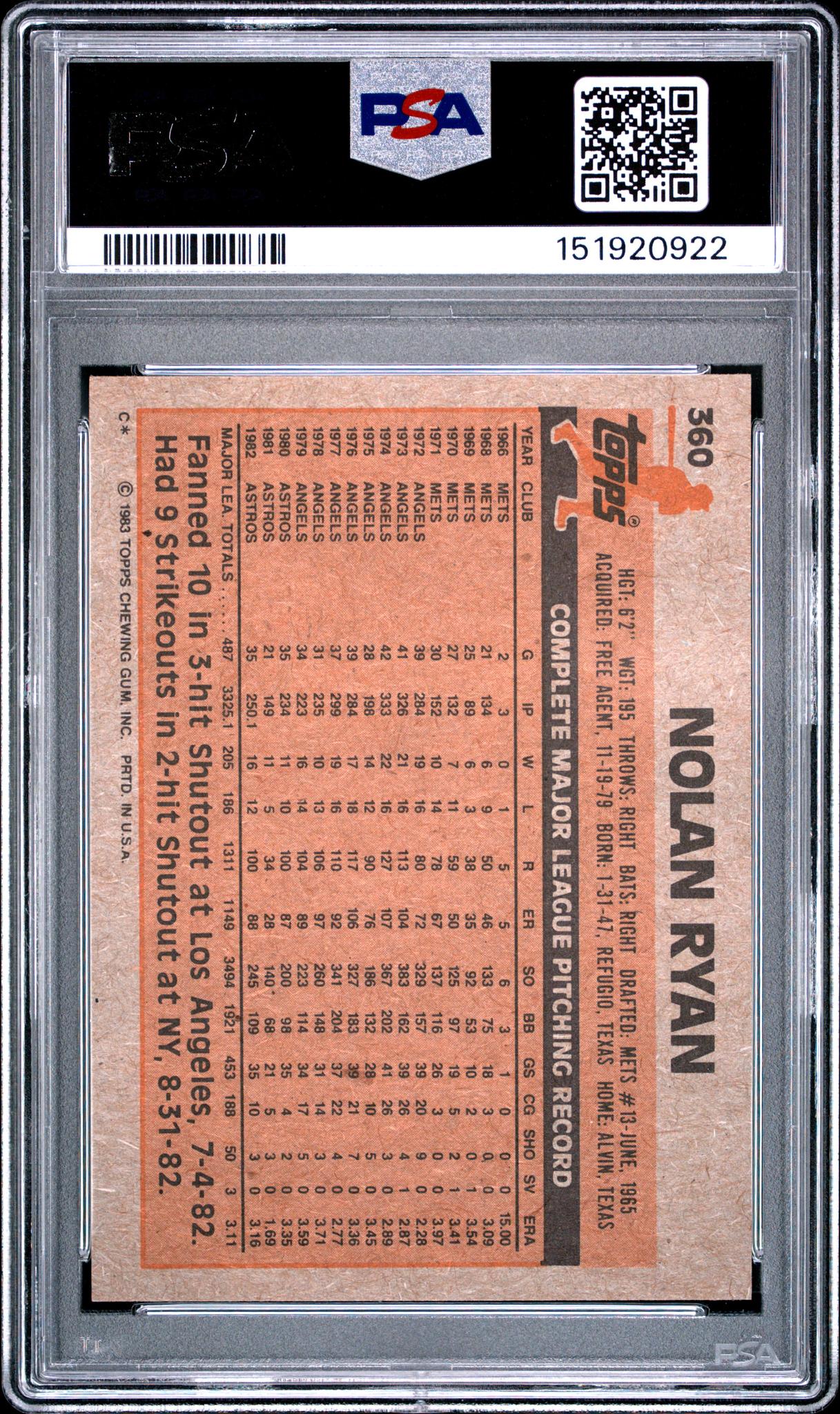 1983 Topps Nolan Ryan #360 PSA 8