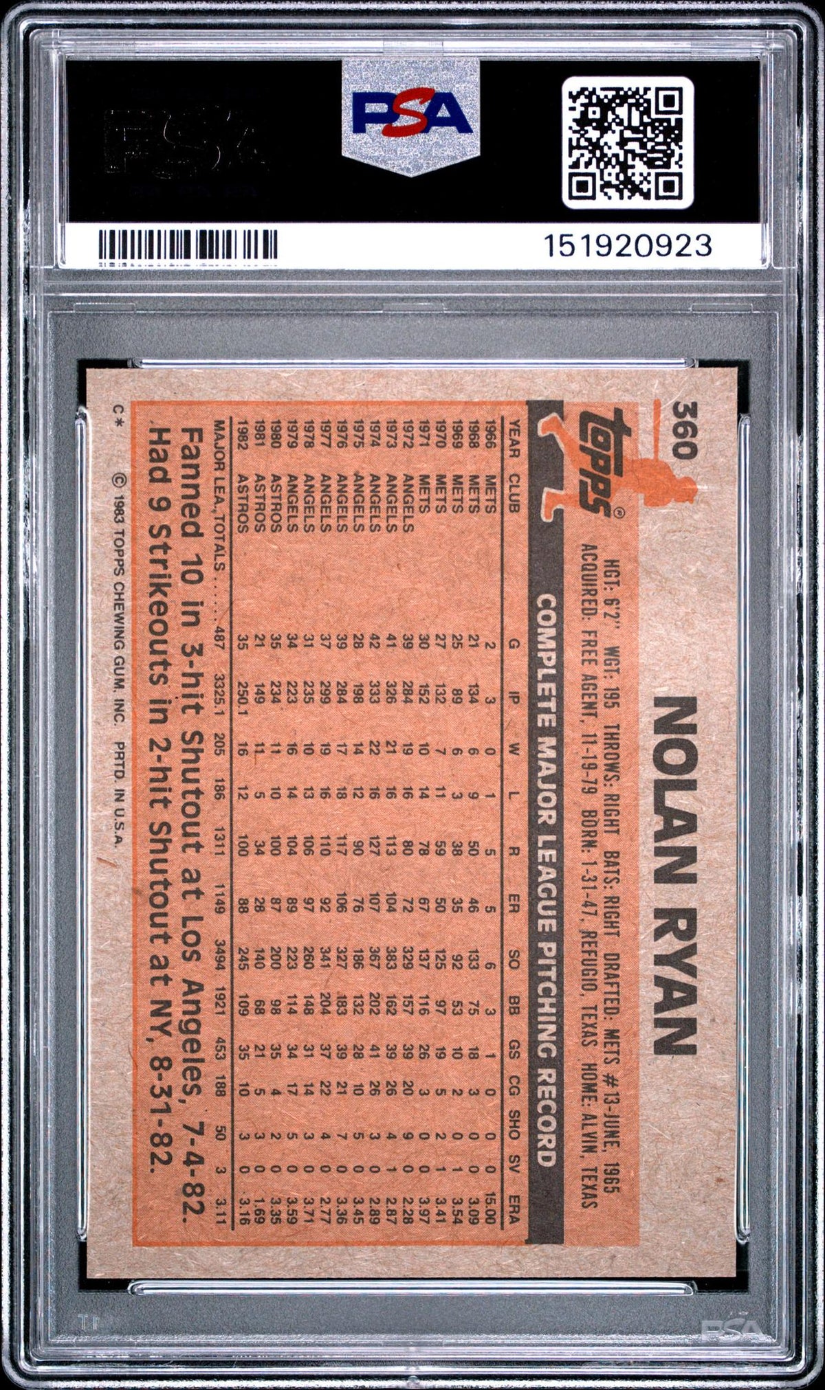 1983 Topps Nolan Ryan #360 PSA 8