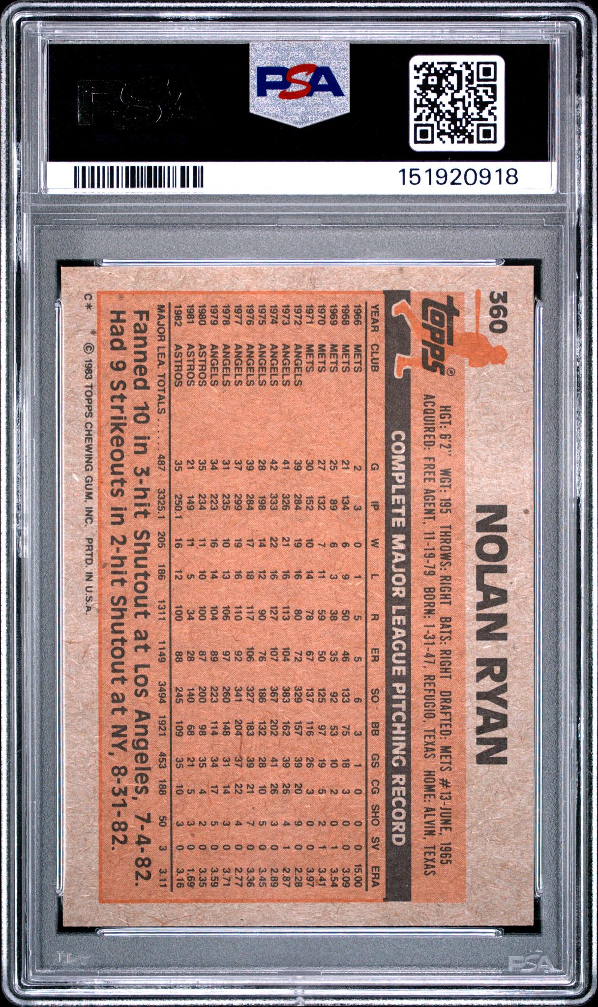 1983 Topps Nolan Ryan #360 PSA 8