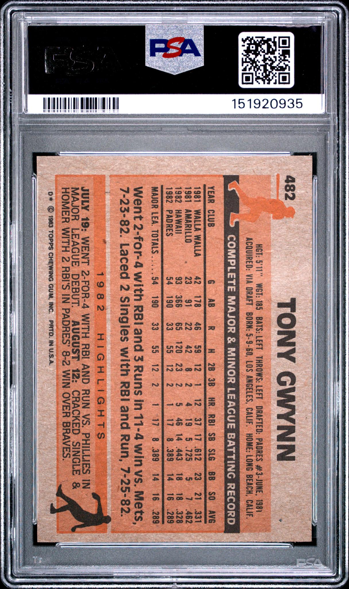 1983 Topps Tony Gwynn #482 PSA 8