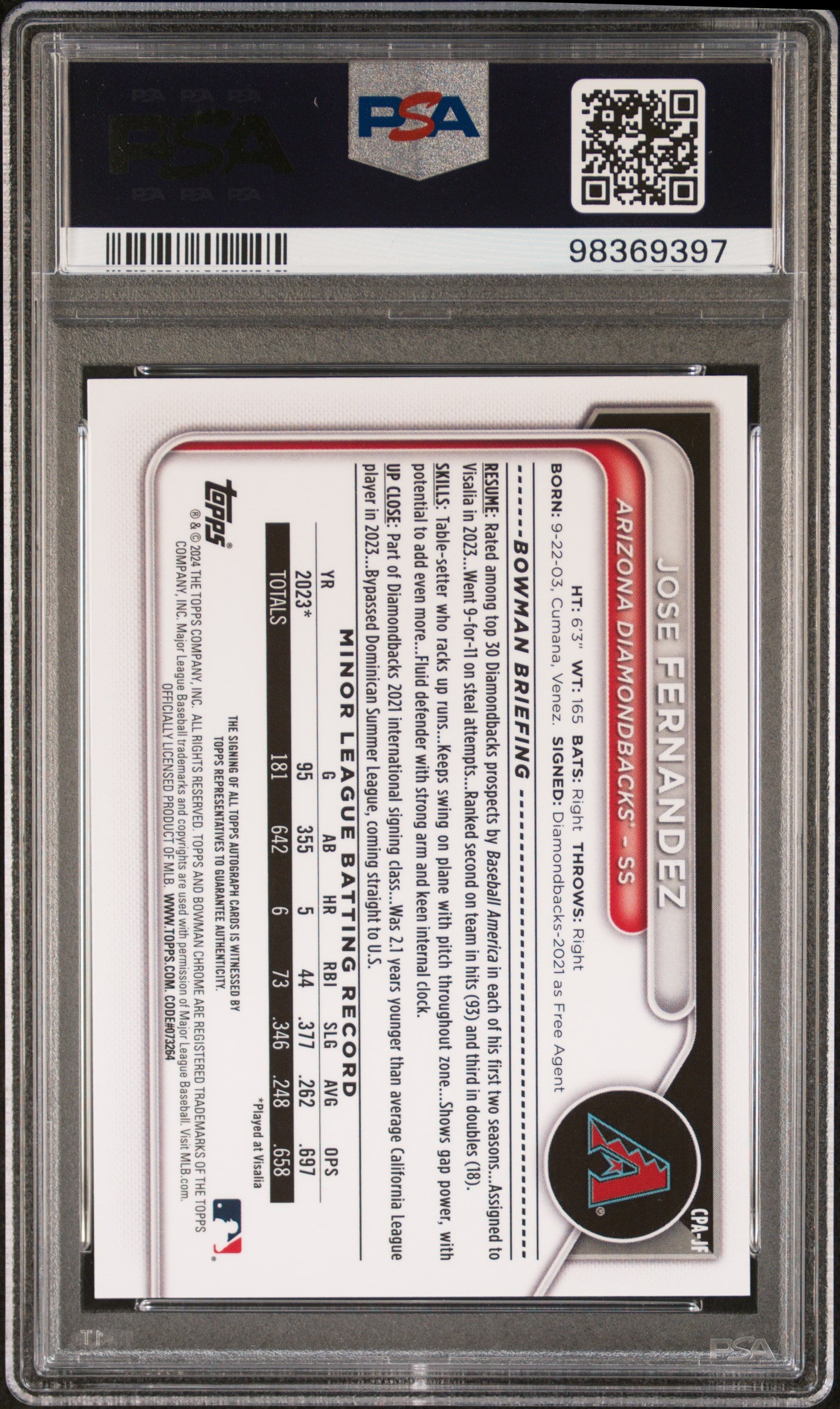 2024 Bowman Chrome Prospect Autograph Jose Fernandez #CPAJF PSA 10