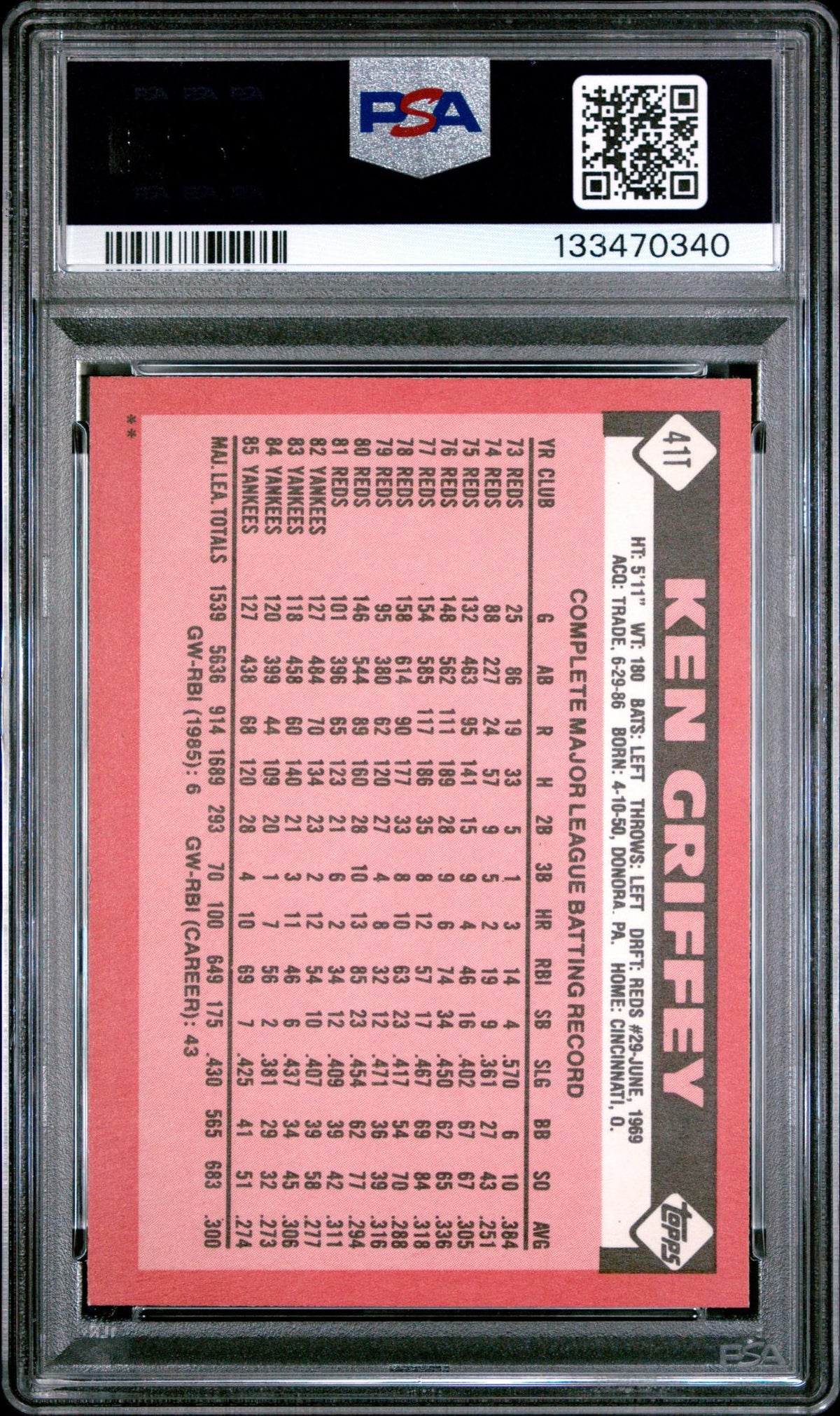 1986 Topps Traded Ken Griffey Sr. #41T PSA 9