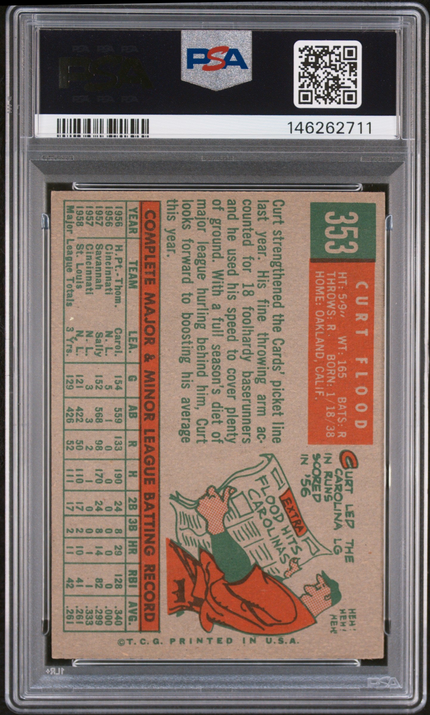 1959 Topps Curt Flood #353 PSA 7