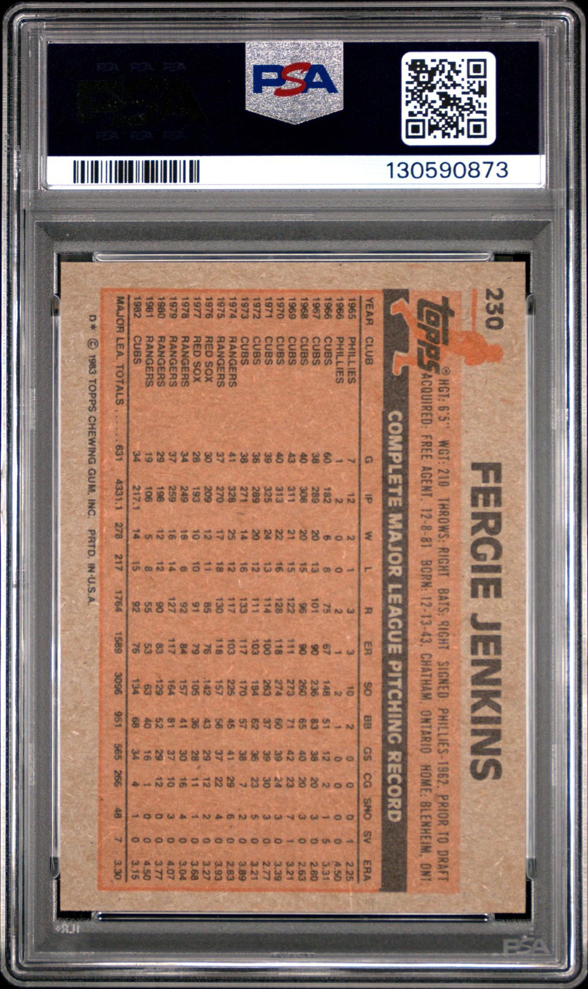 1983 Topps Fergie Jenkins #230 PSA 8
