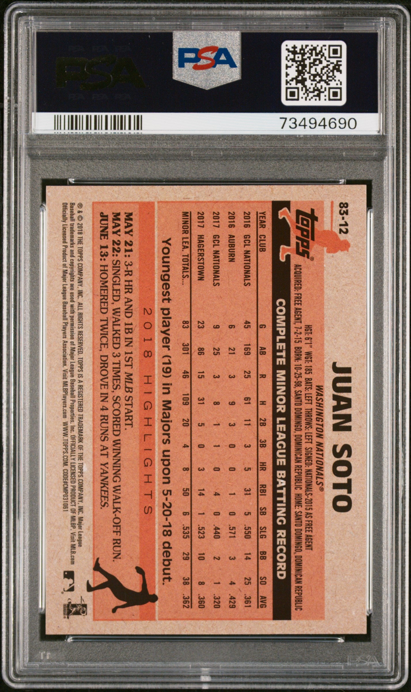 2018 Topps Update '83 35th Anniversary Juan Soto #8312 PSA 9