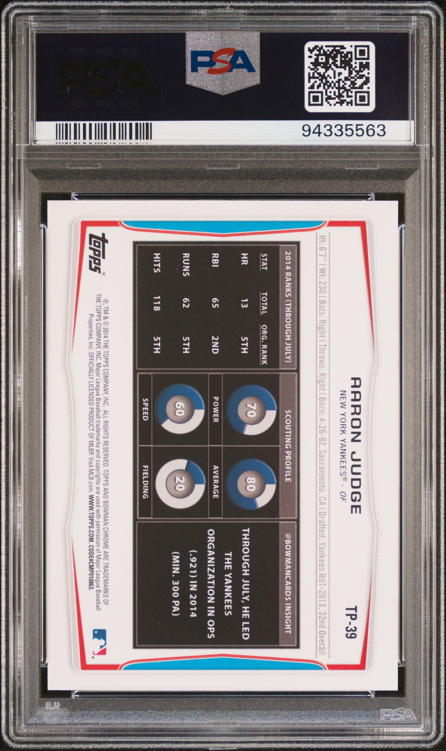 2014 Bowman Draft Picks Top Prospects Aaron Judge #TP-39 PSA 10