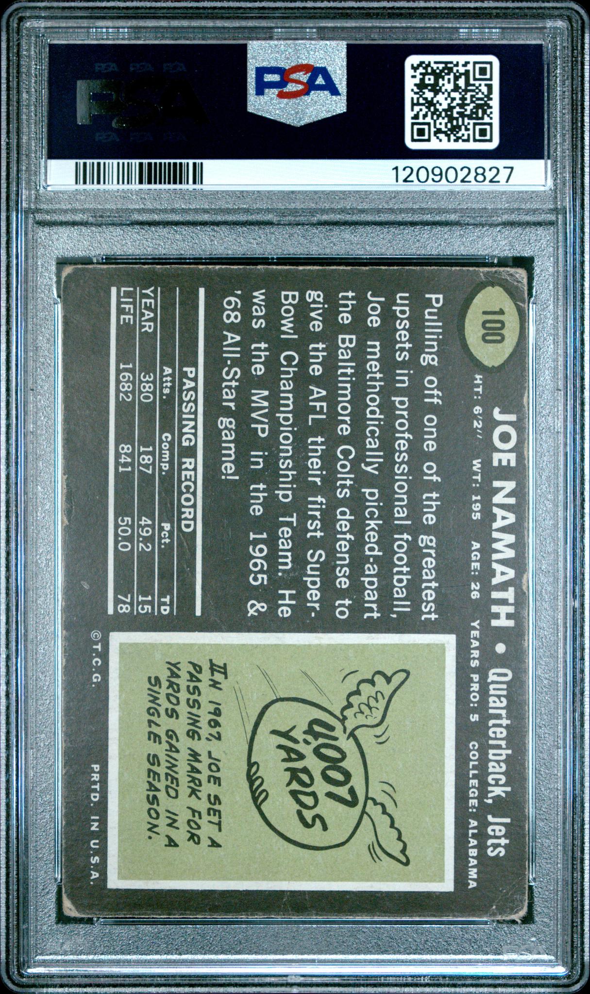 1969 Topps Joe Namath #100 PSA 1.5