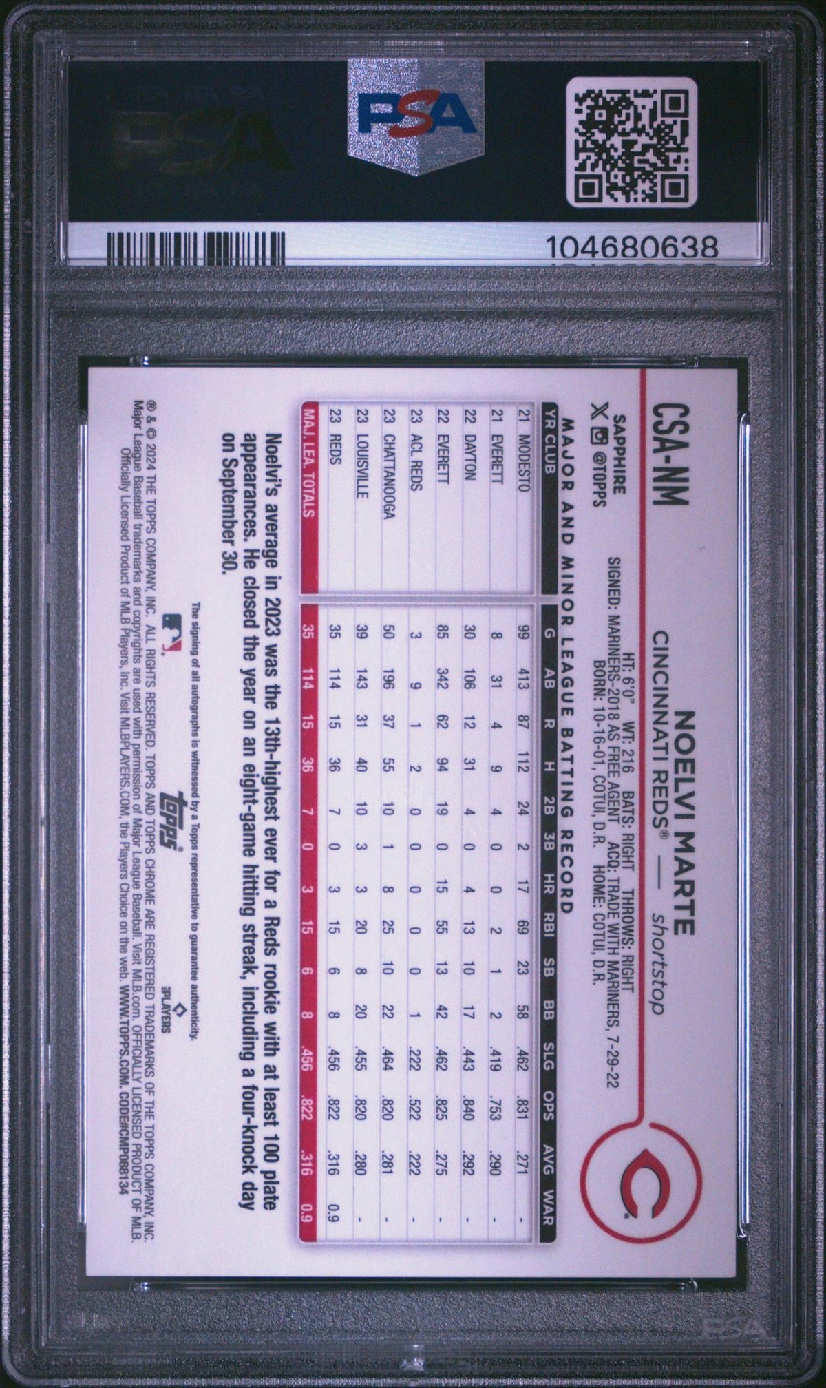 2024 Topps Chrome Sapphire Autographs Noelvi Marte #CSANM /199 PSA 9
