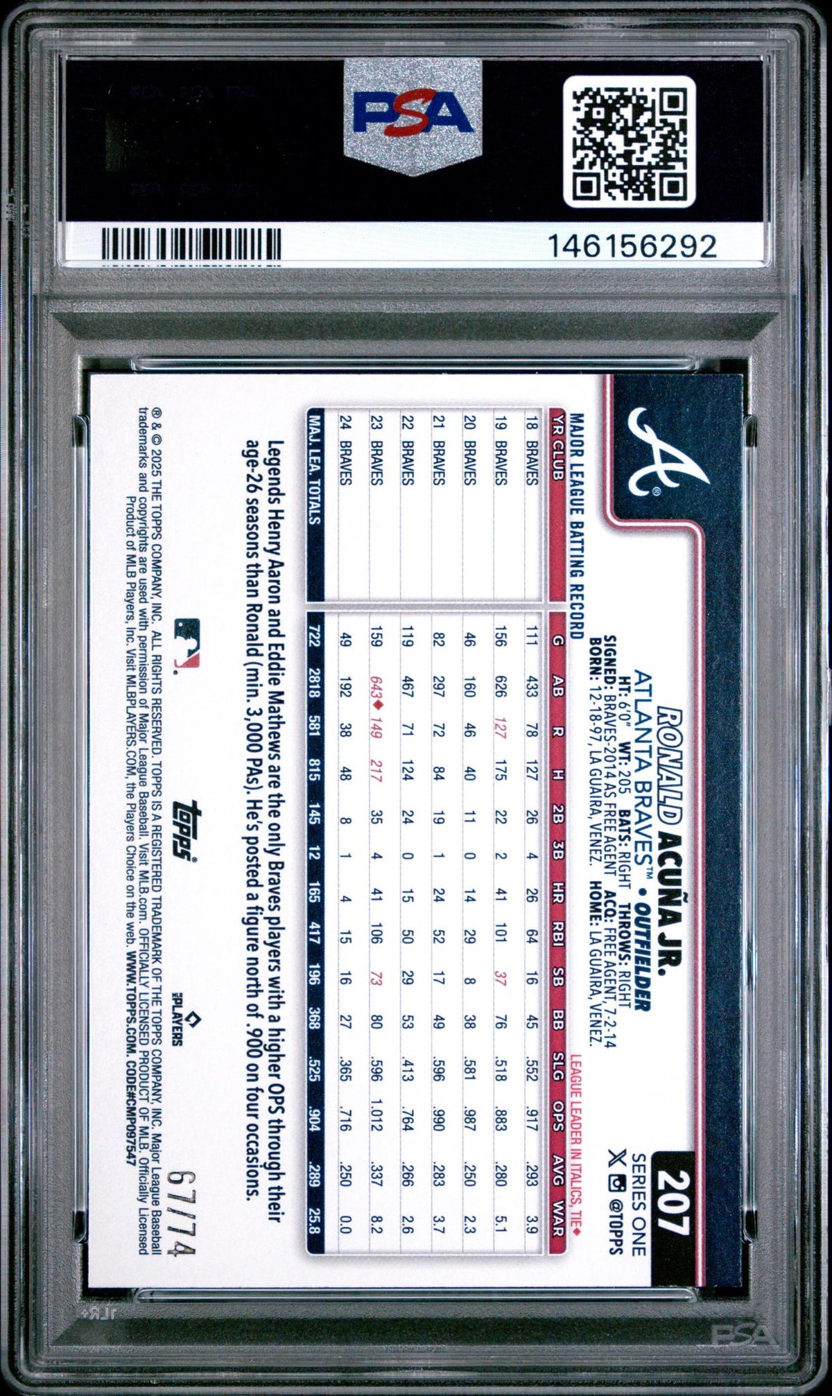 2025 Topps Black Ronald Acuna Jr. #207 /74 PSA 8.5