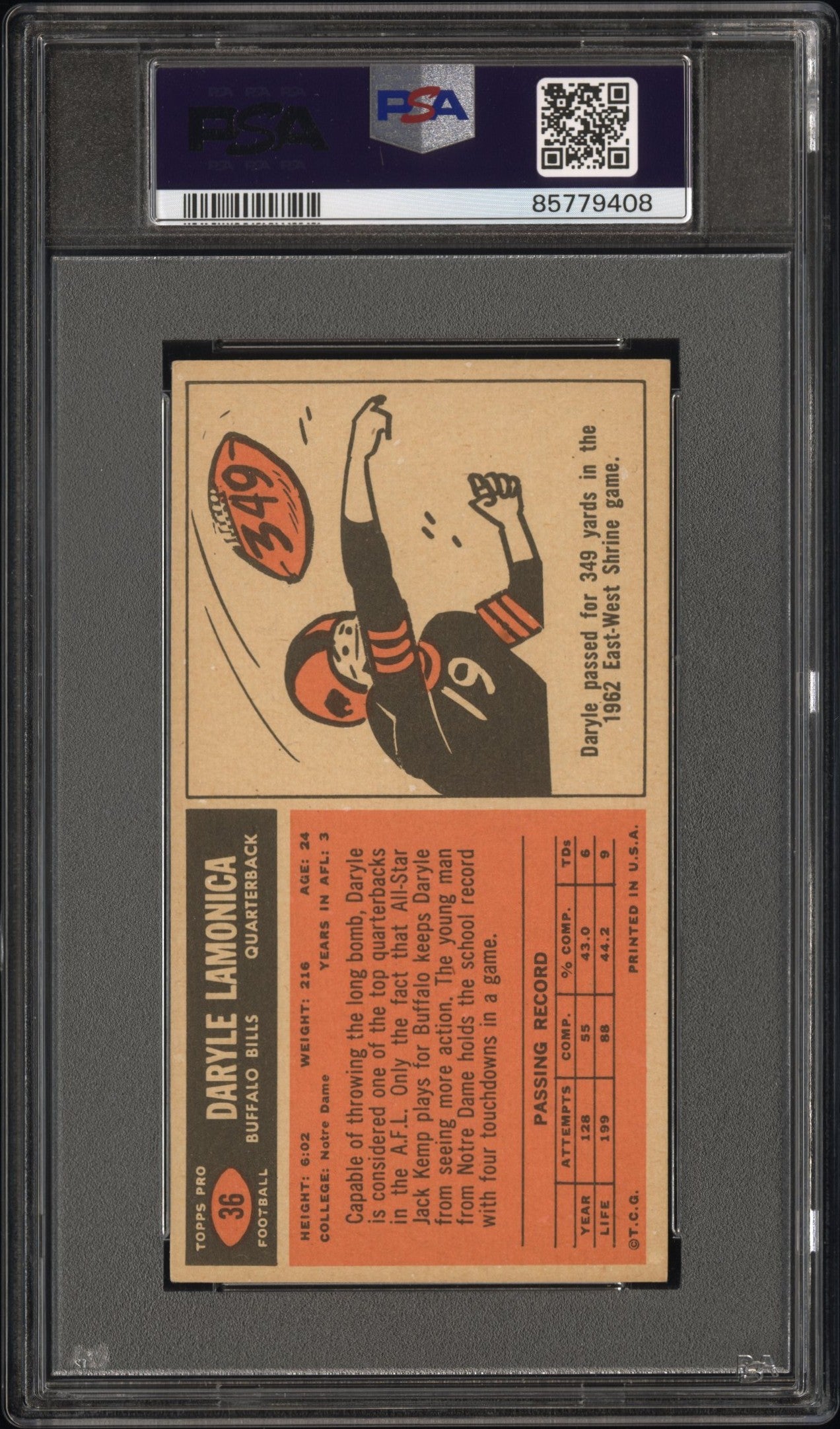 1965 Topps Daryle Lamonica #36 PSA 3