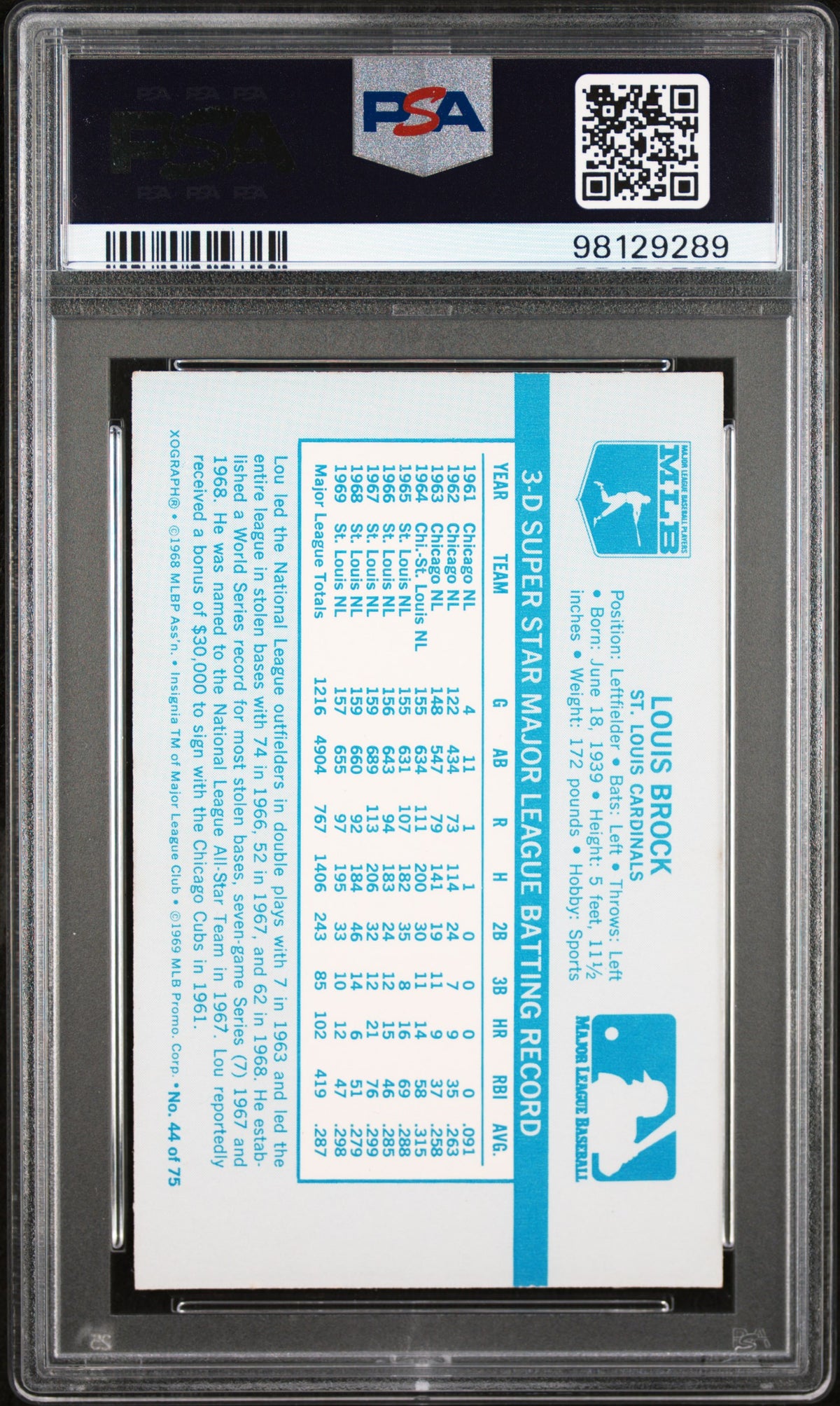 1970 Kellogg's Lou Brock #44 PSA 9