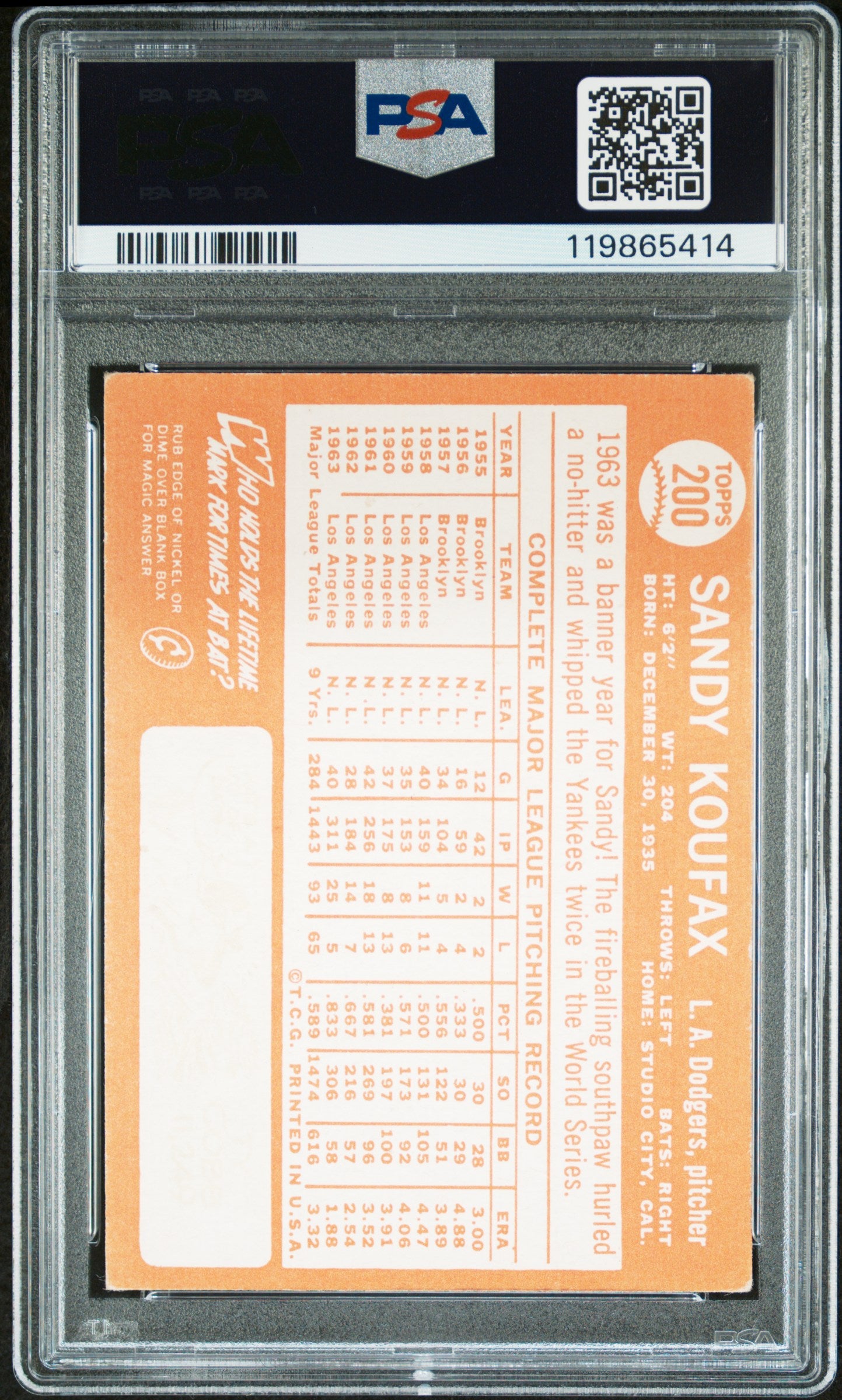 1964 Topps Sandy Koufax #200 PSA 4