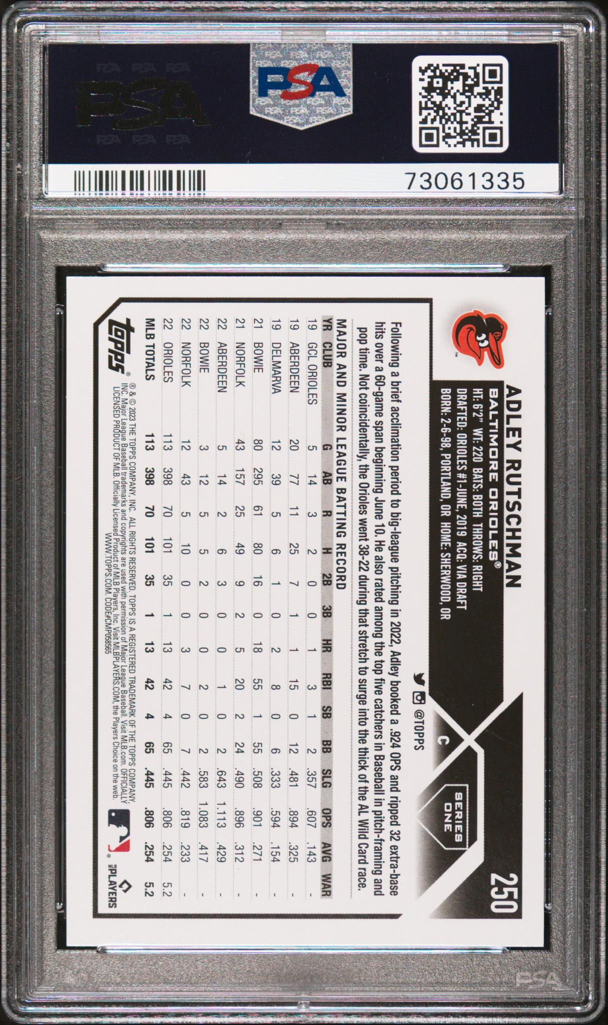 2023 Topps Adley Rutschman #250 PSA 8