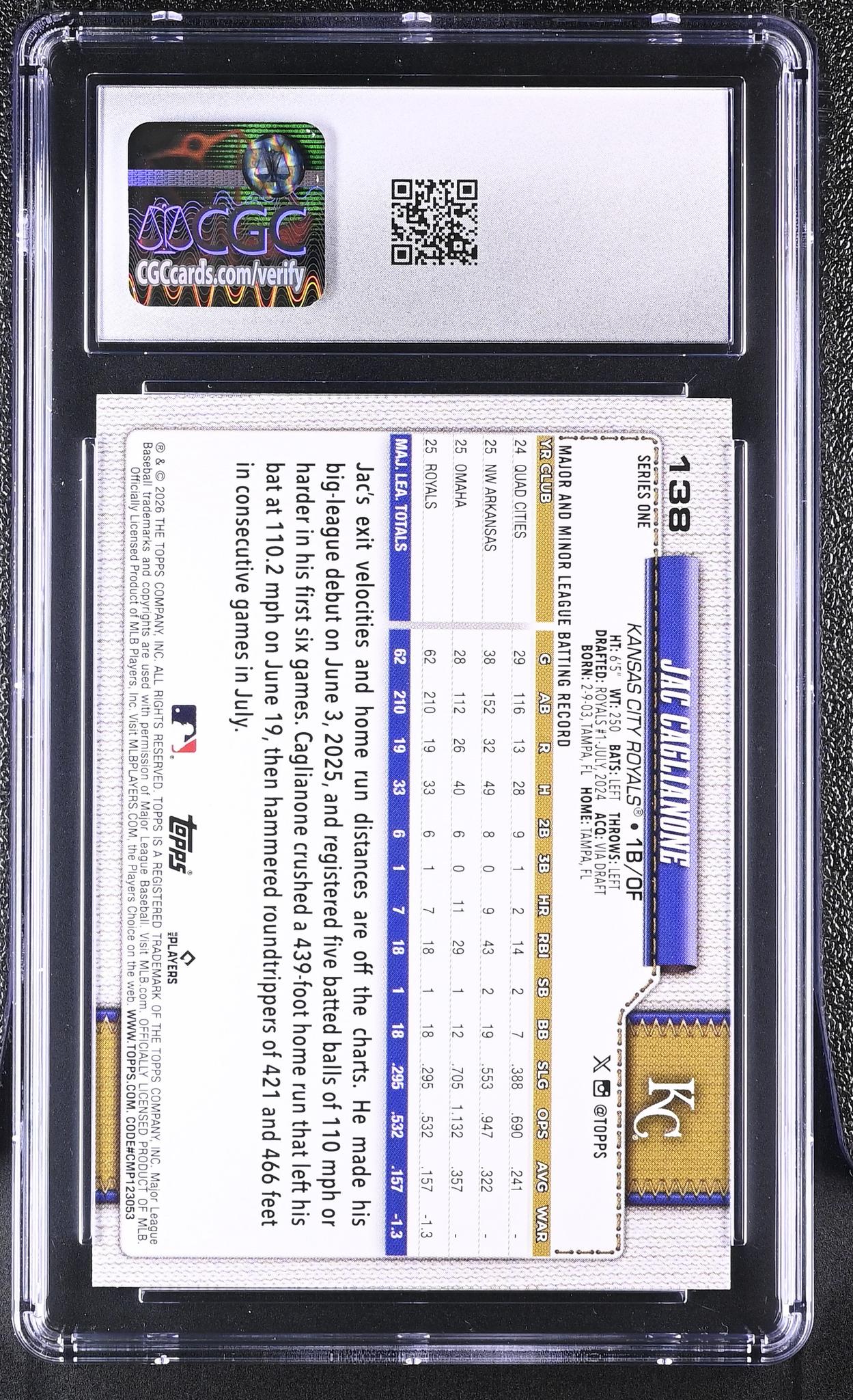 2026 Topps #138 Jac Caglianone Holo Foil CGC 9