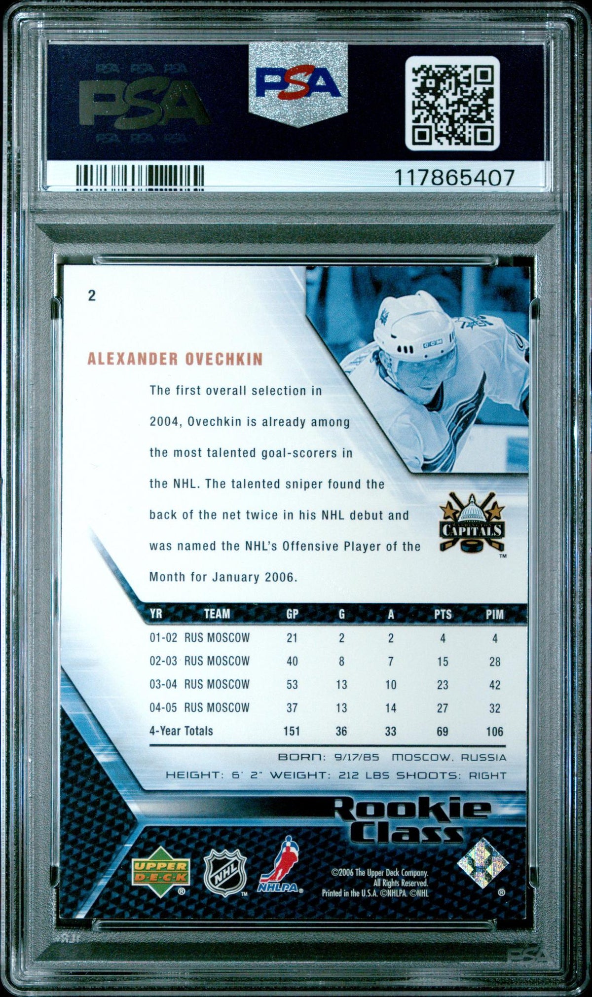 2005 Upper Deck Rookie Class Alexander Ovechkin #2 PSA 8