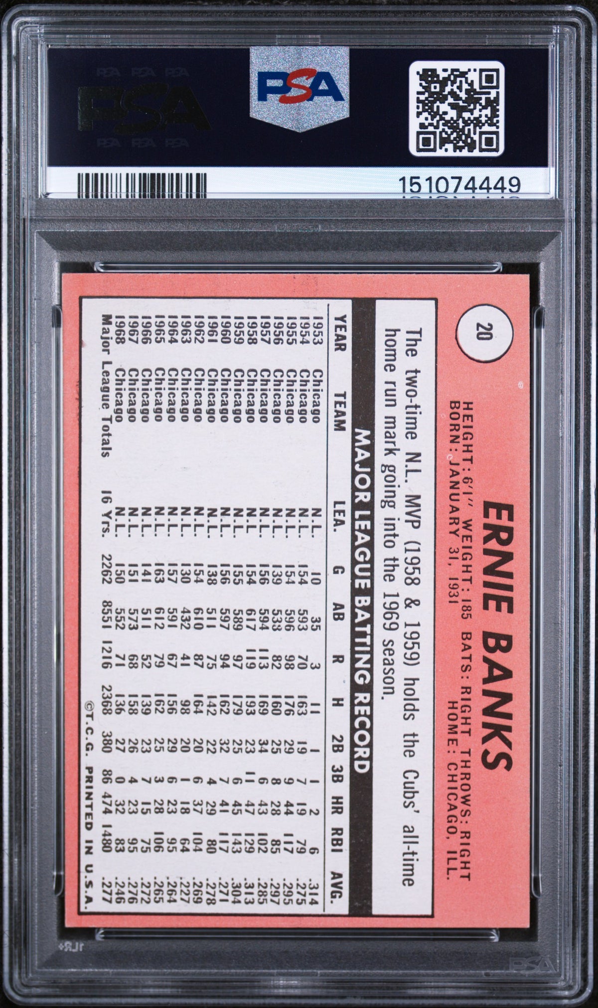 1969 Topps Ernie Banks #20 PSA 5
