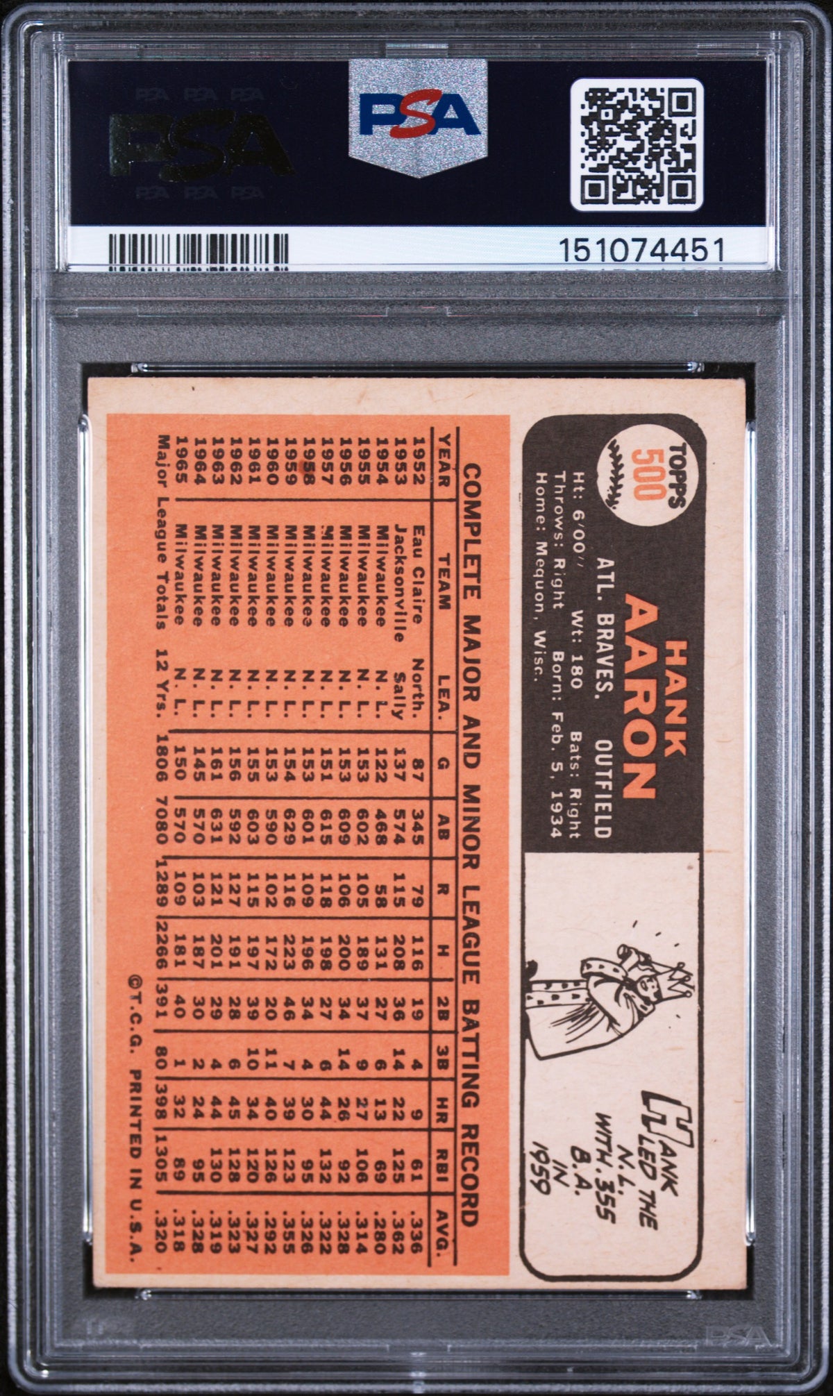 1966 Topps Hank Aaron #500 PSA 5