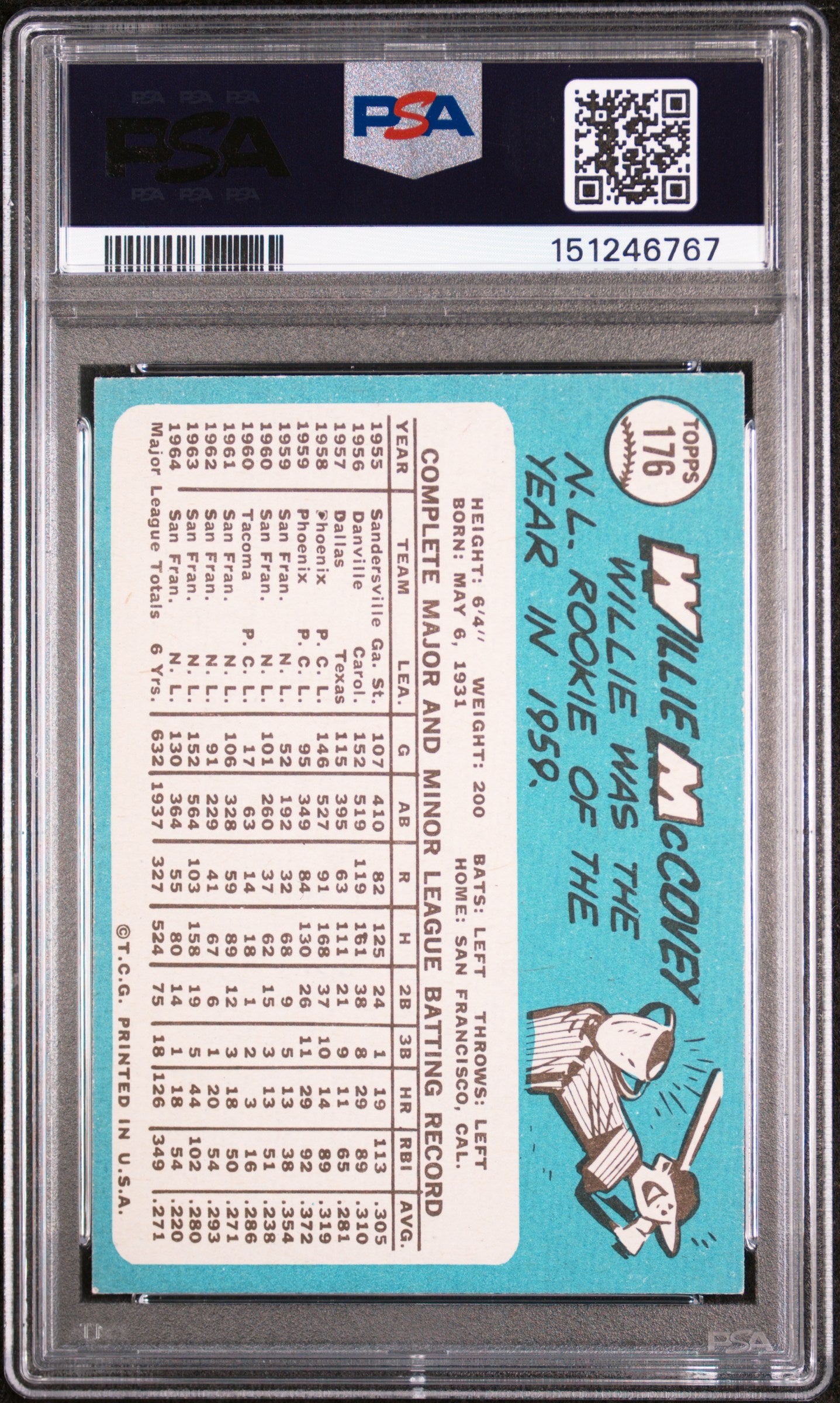 1965 Topps Willie Mccovey #176 PSA 6