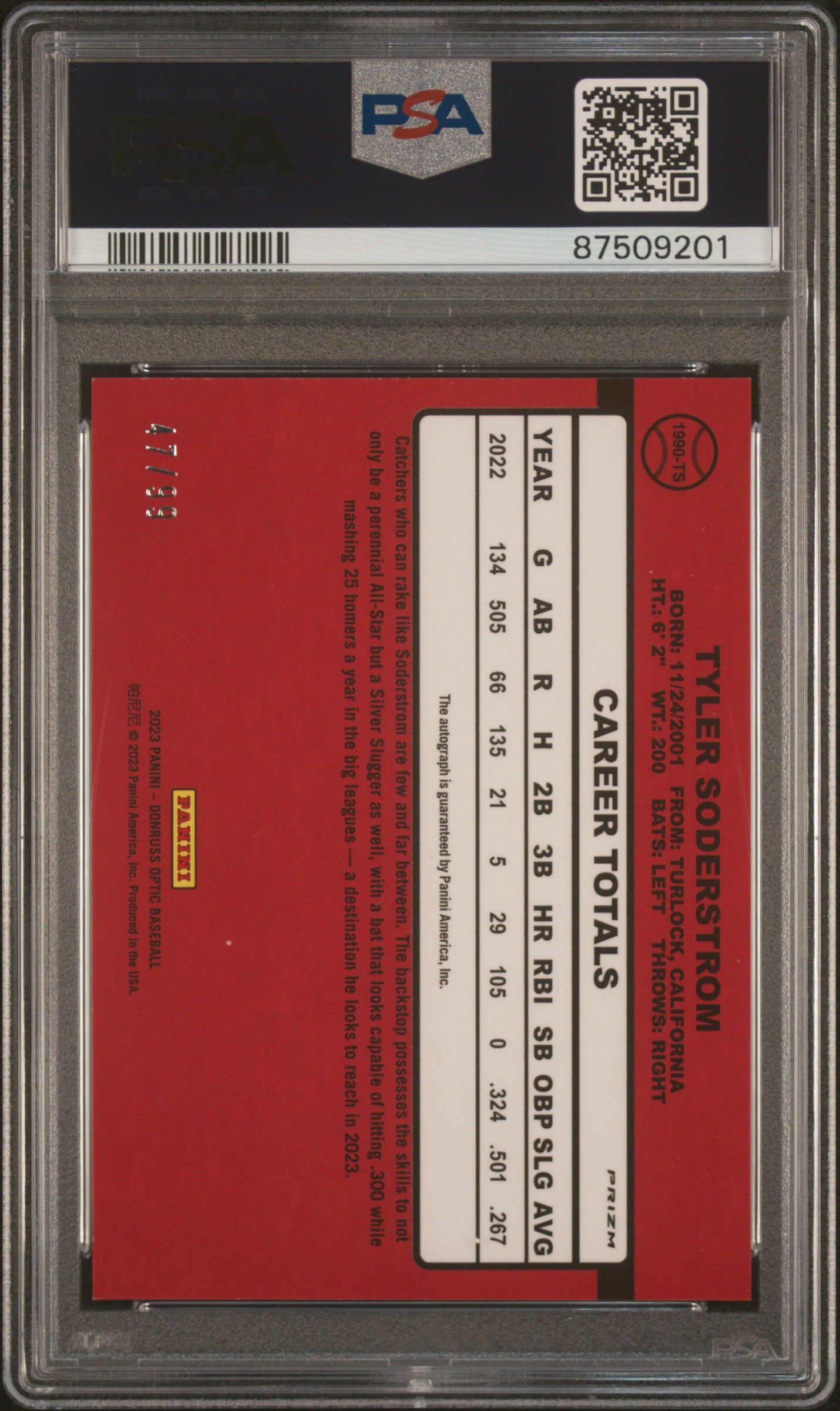 2023 Panini Donruss Optic Retro 1990 Signatures Retro '90 Sig-Purple Tyler Soderstrom #1990TS /99 PSA 9