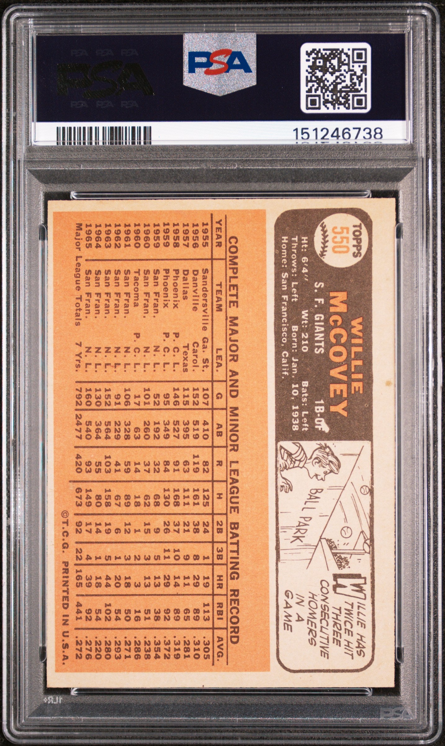 1966 Topps Willie Mccovey #550 PSA 6
