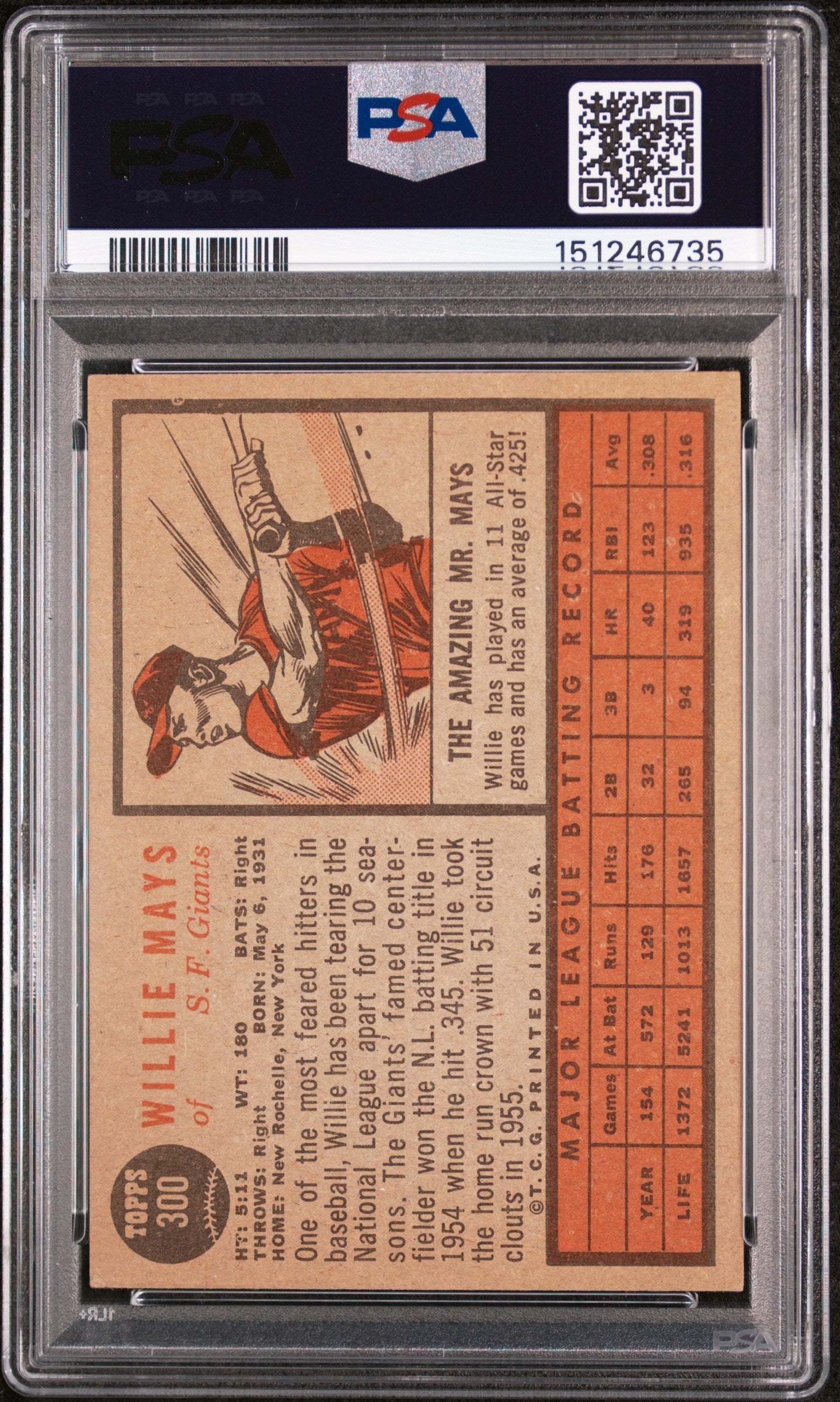 1962 Topps Willie Mays #300 PSA 4