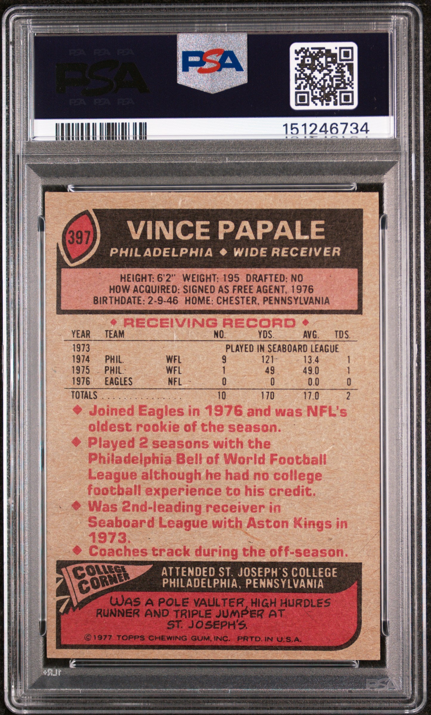 1977 Topps Vince Papale #397 PSA 4