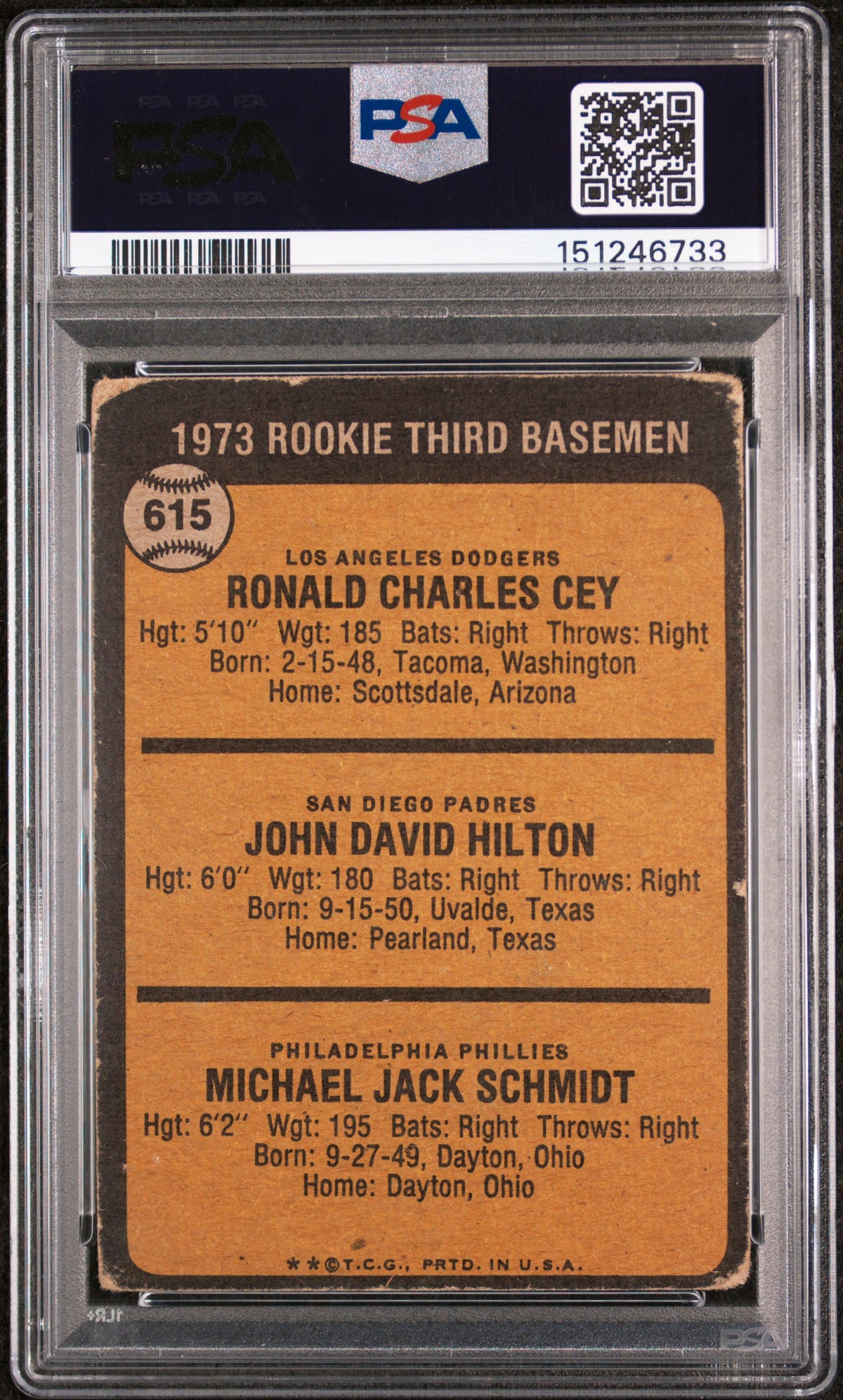 1973 Topps Rookie 3rd Basemen John Hilton/Mike Schmidt/Ron Cey #615 PSA 2