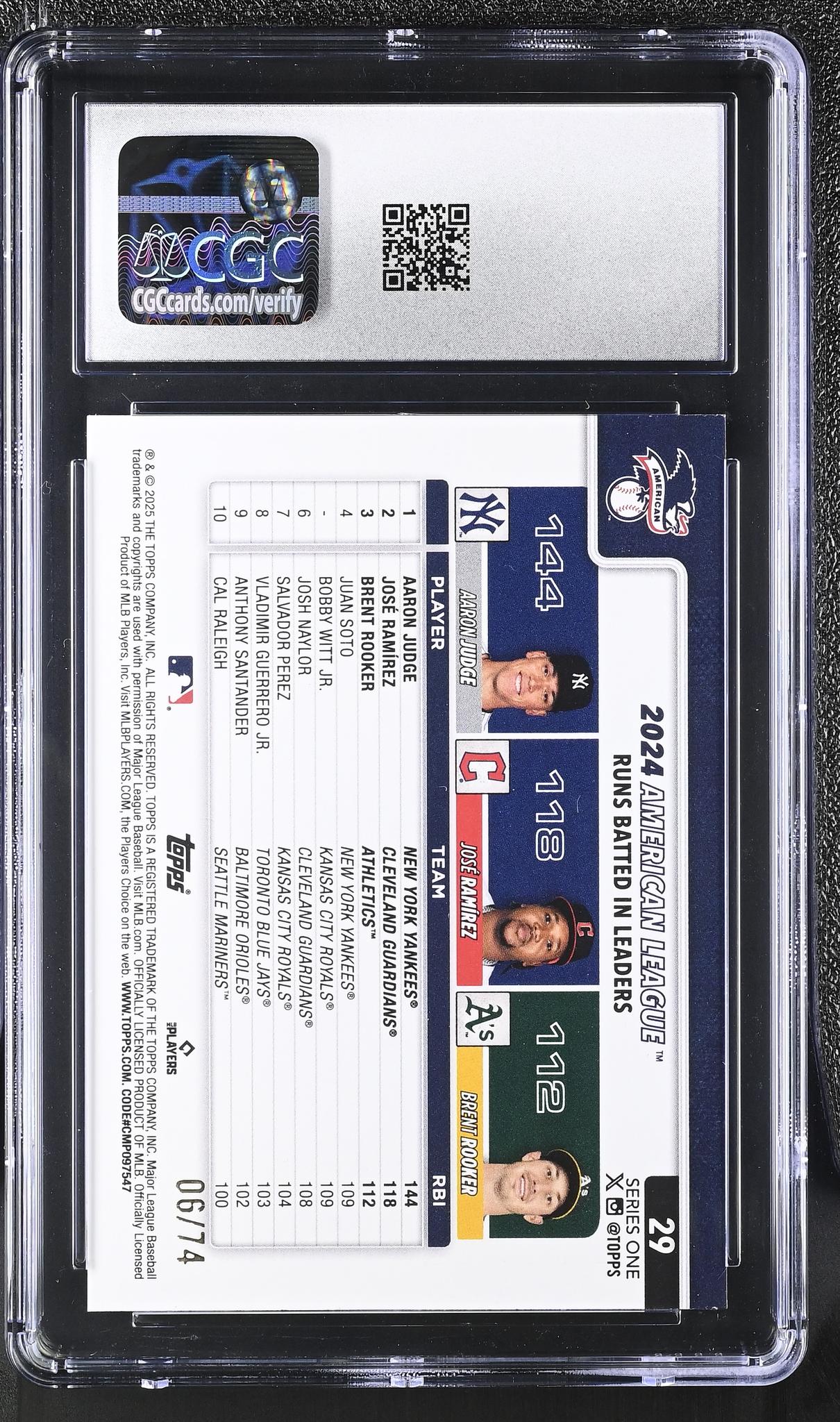 2025 Topps #29 Judge/Ramirez/Rooker /74 CGC 10