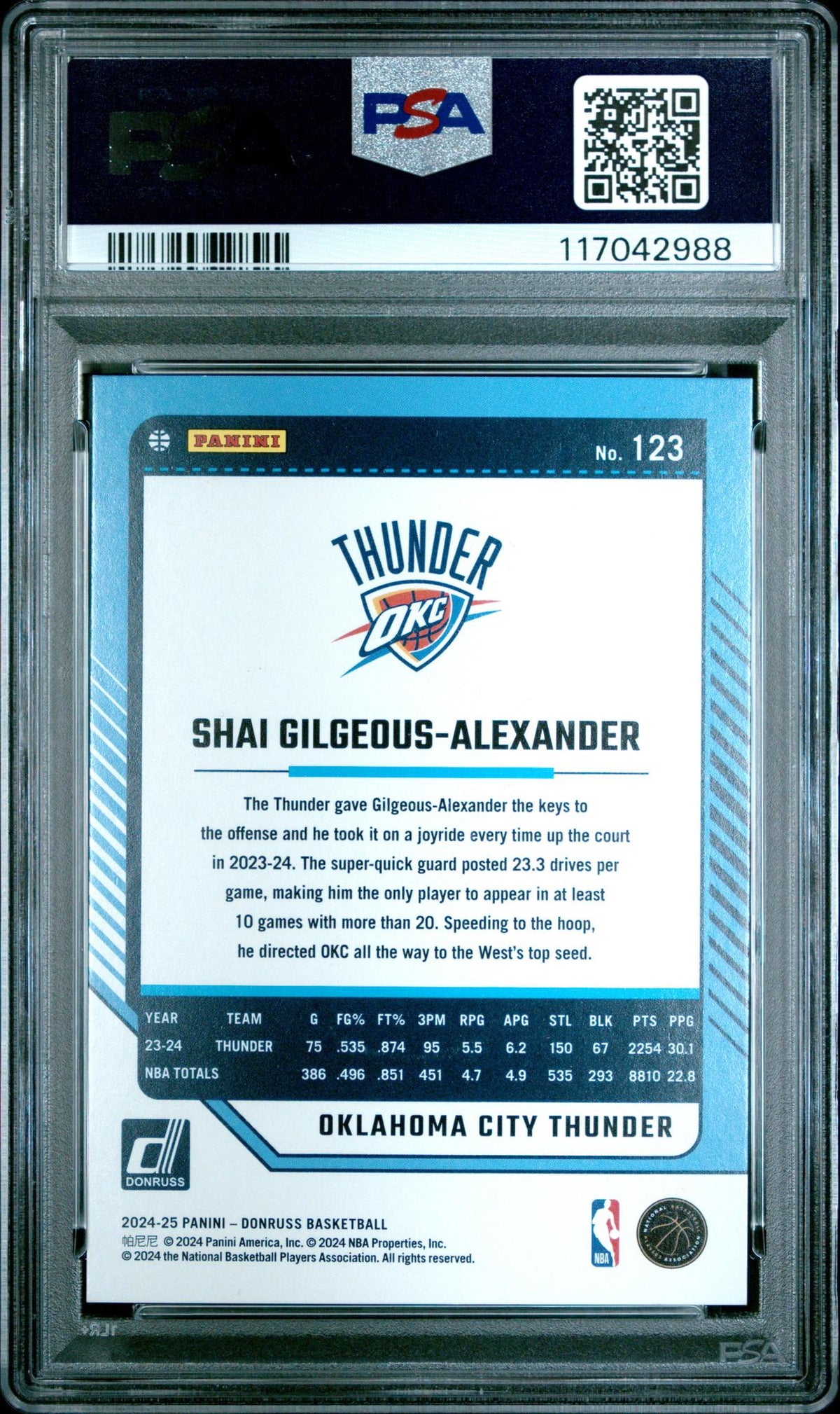 2024 Donruss Choice Black Gold Shai Gilgeous-Alexander #123 PSA 9