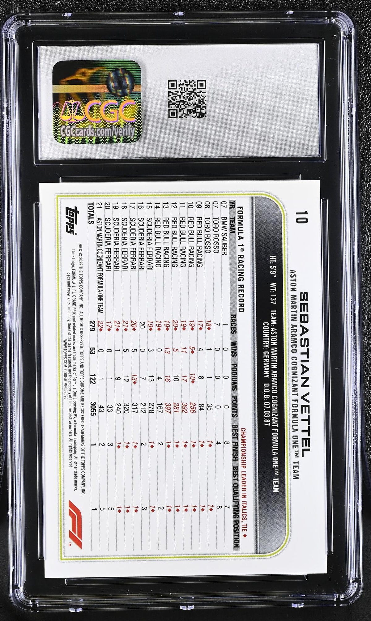 2022 Topps Chrome #10 Sebastian Vettel Black & White Ray Wave Refractor CGC 10