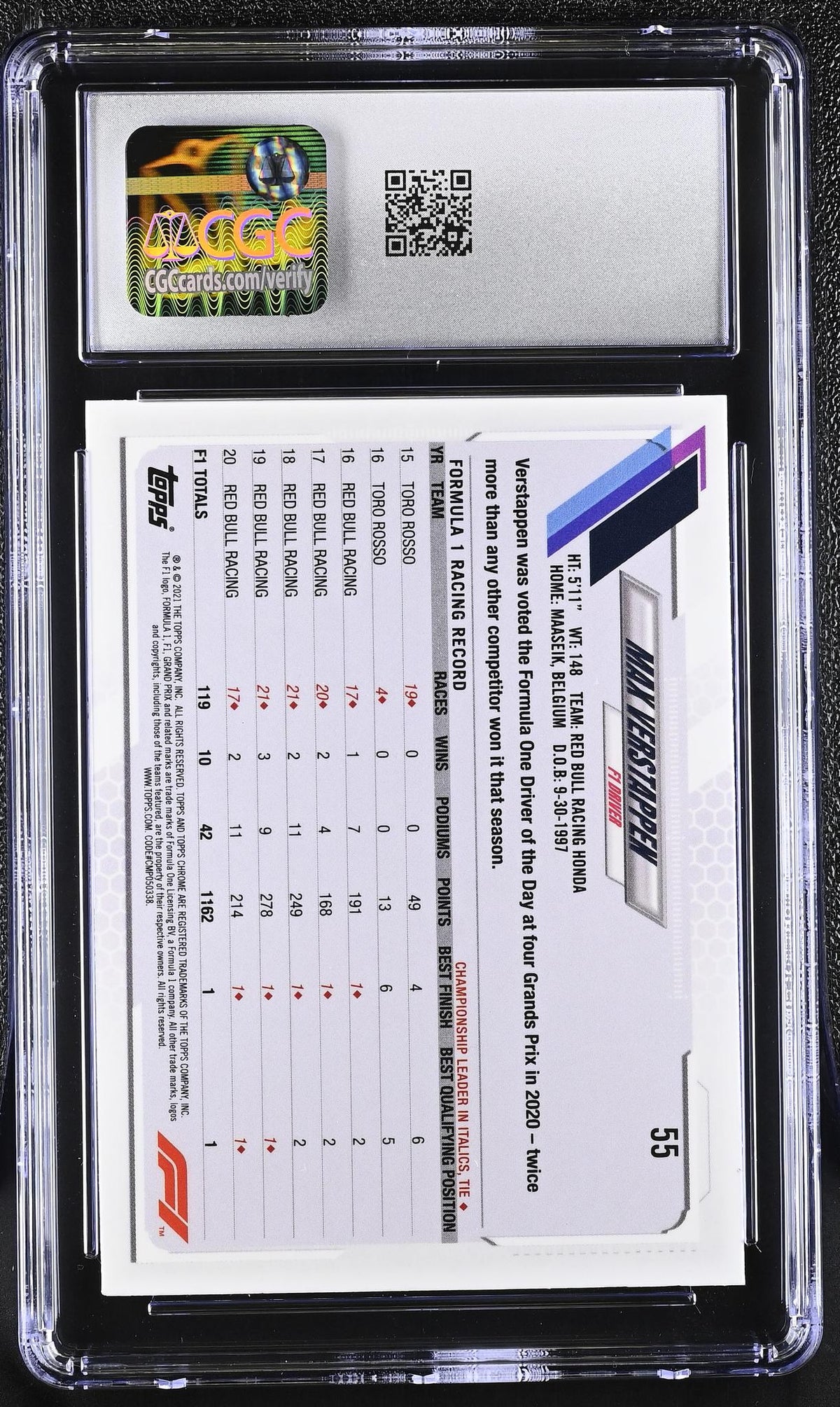 2021 Topps Chrome Sapphire #55 Max Verstappen CGC 10