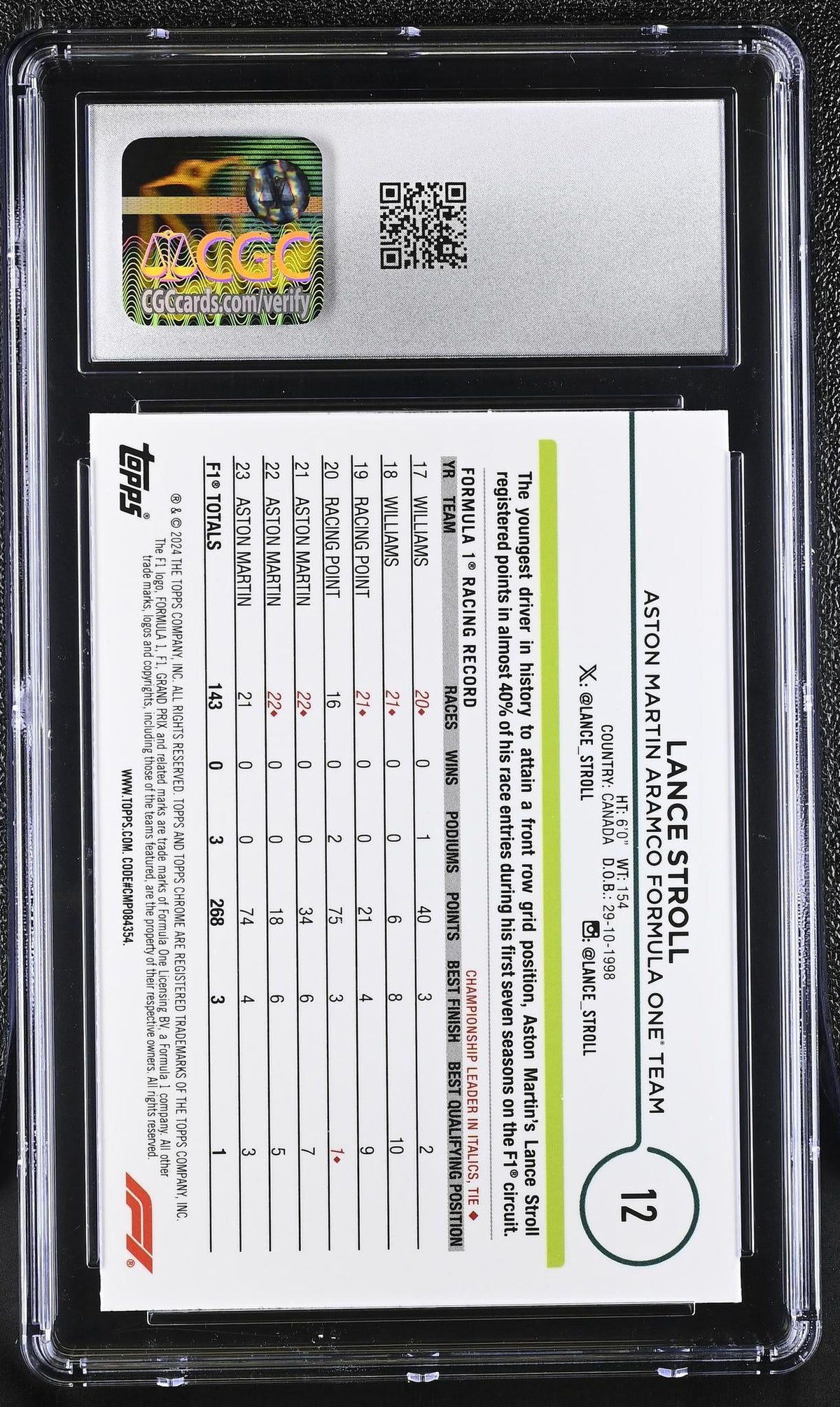 2024 Topps Chrome #12 Lance Stroll Black & White RayWave Refractor CGC 10